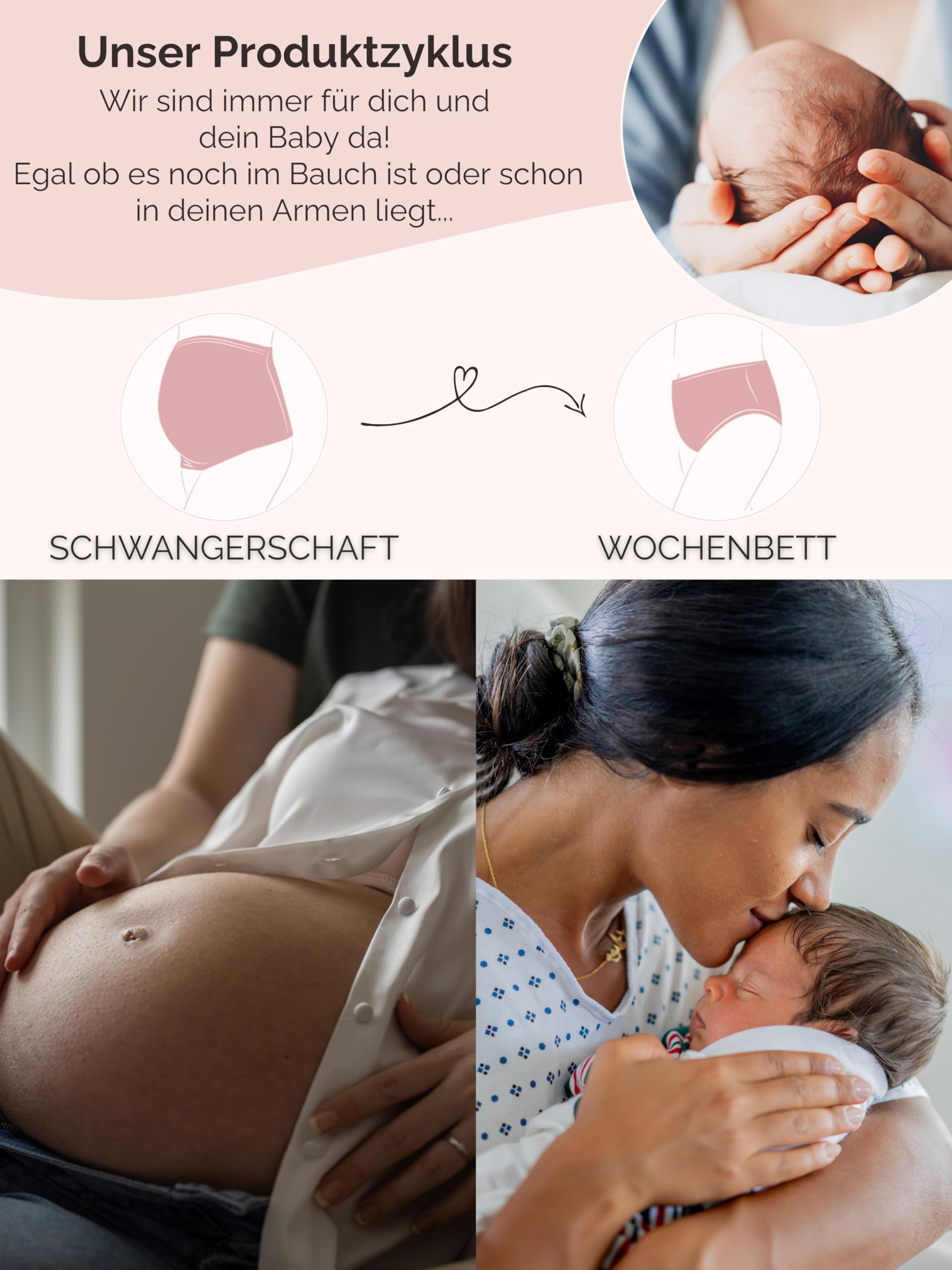 Herzmutter Soporte Banda posparto - Banda abdominal - Cinturón de recuperación de Maternidad - Corsé elástico - Talladora del Cuerpo Mujer - Recuperación-Ajustable-Apoyar - 3500 (XL, Beige)