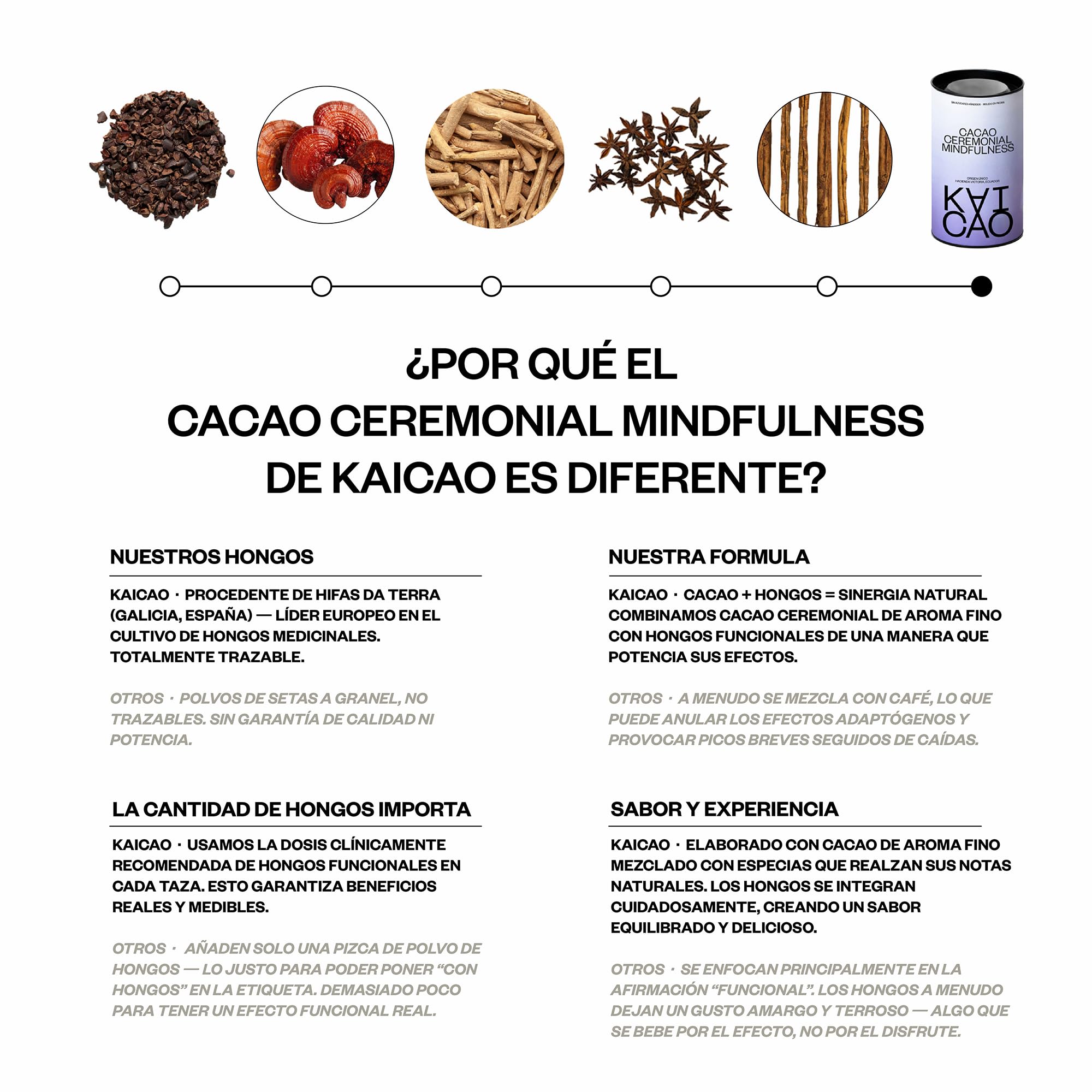 Kaicao Cacao Ceremonial Mindfulness con Reishi y Ashwagandha - Cacao Puro Triturado en Polvo, origen Ecuador – sin Azúcar, Vegano, sin Gluten, Dieta Keto - 200g
