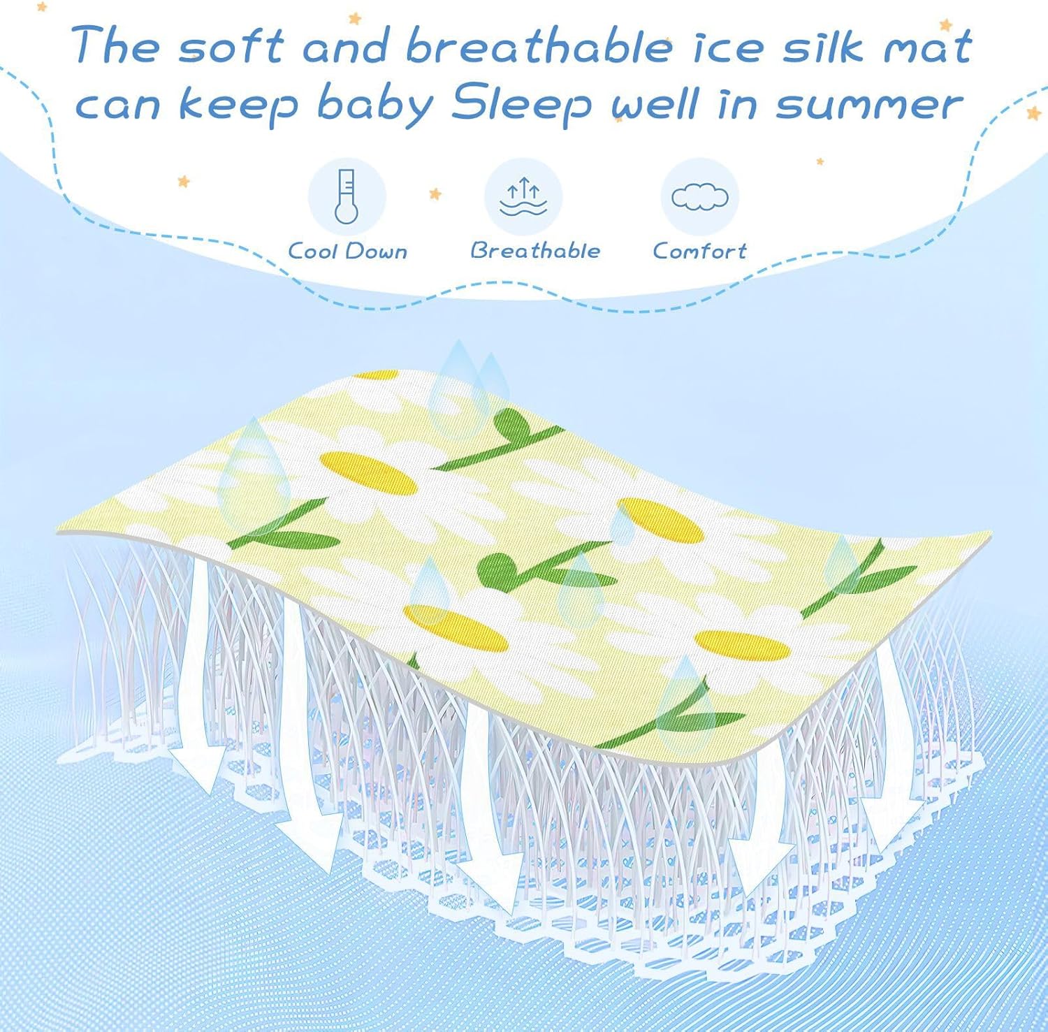 Cooling Baby Waterproof Crib Mattress Protector 28" x 52" Ultra Soft Spring White Daisy Green Pattern Bed Pads for Baby&Toddler