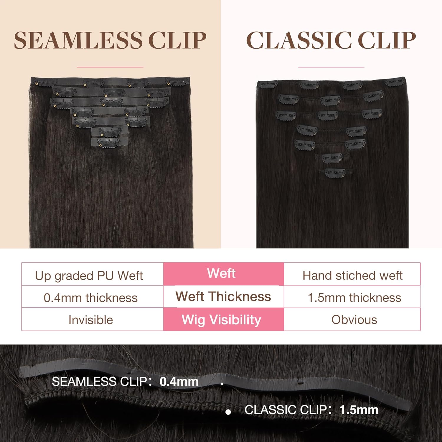 GOO GOO Clip in Hair Extensions Real Human Hair, Remy Human Hair Extensions Clip ins for Women, Natural Human Hair, 16inch 130g 7Pcs, 2 Dark Brown