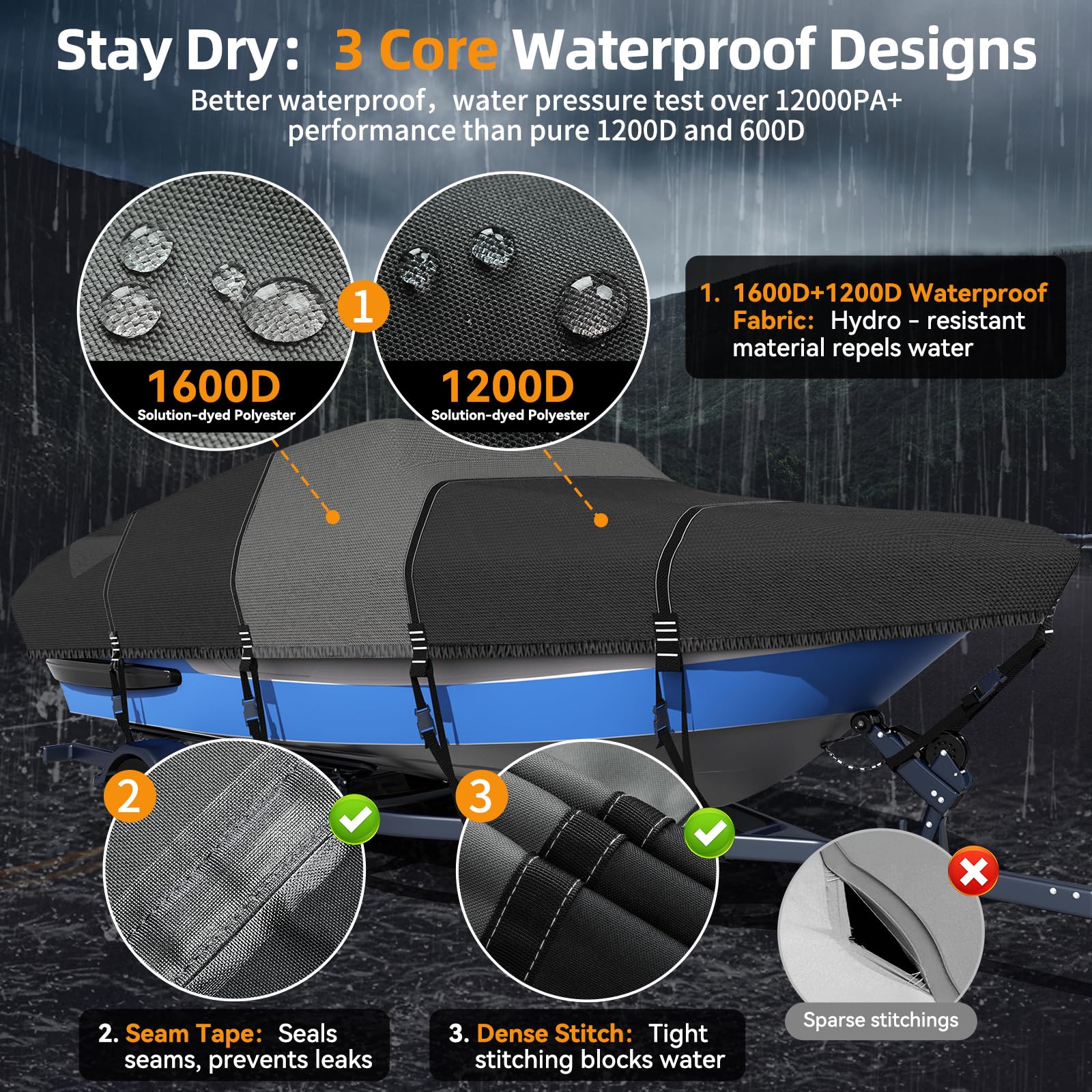 1600D + 1200D Boat Cover with 2
