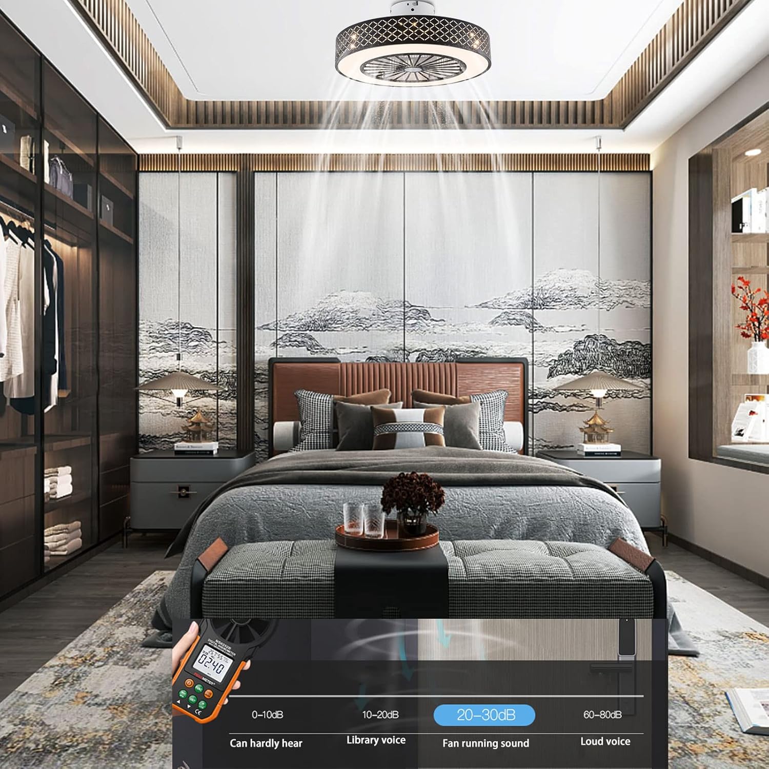 Diagram showing the components of the ceiling fan and remote control functions