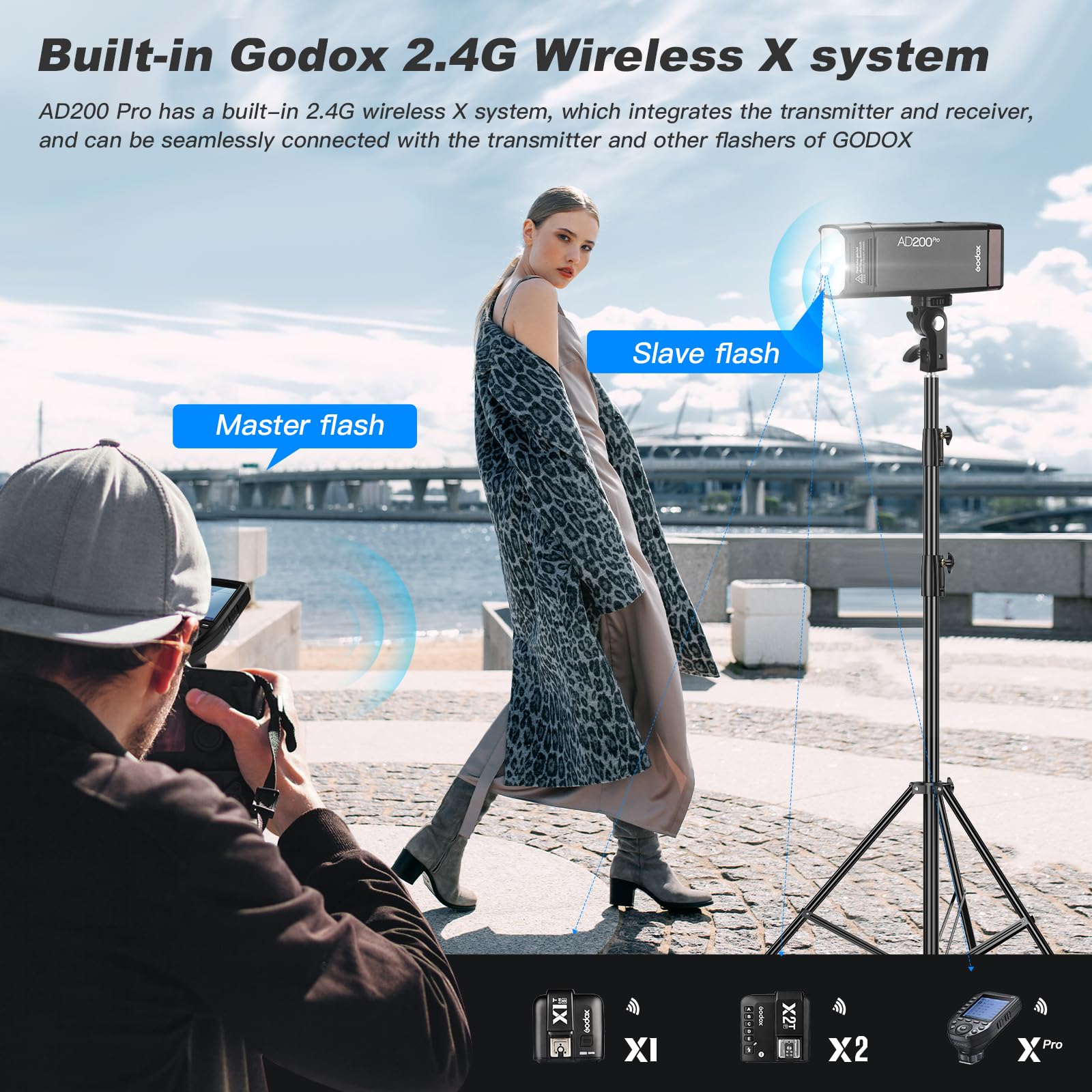 Amazon | GODOX AD200Pro フラッシュストロボ ポケットサイズ TTL