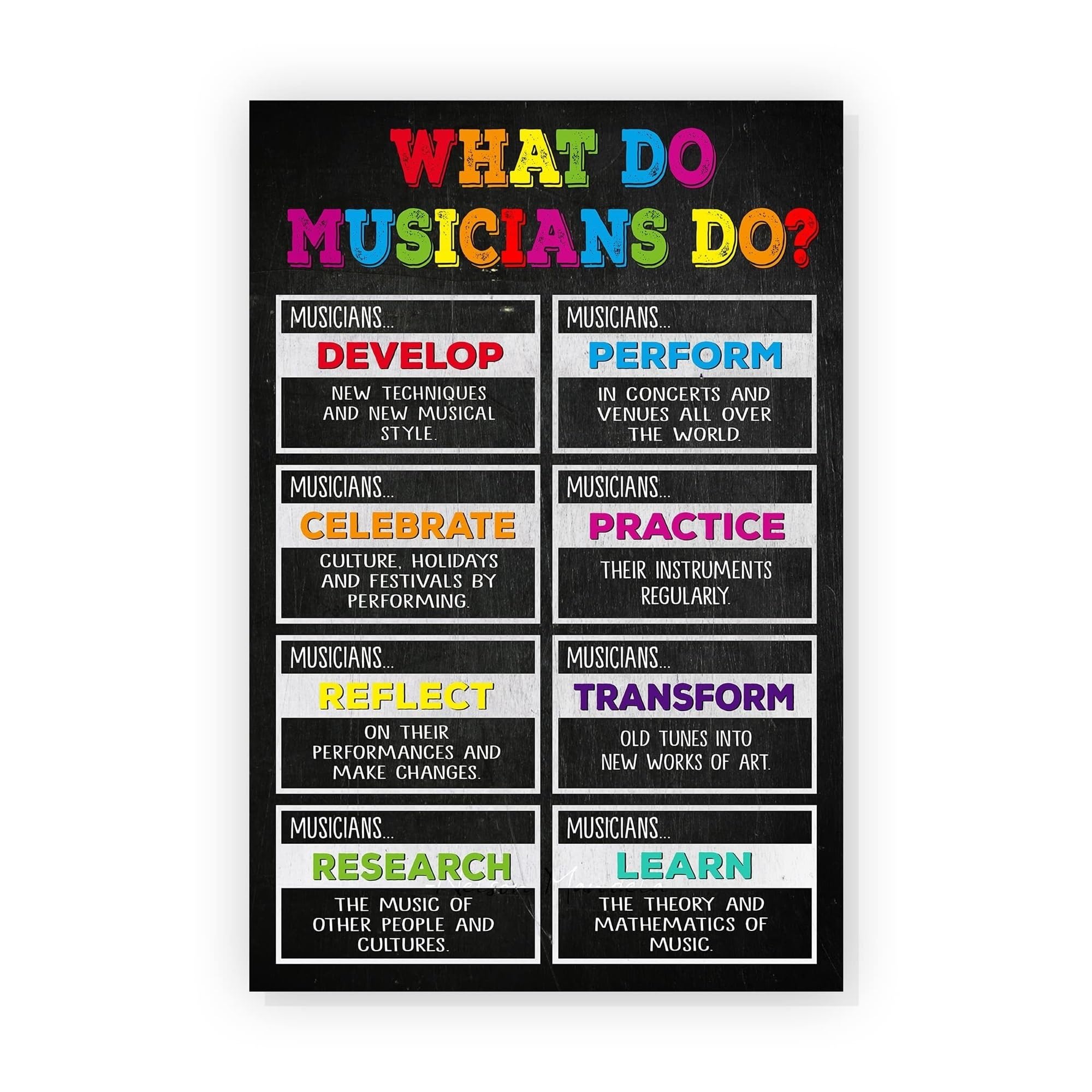 Rnumligh Framed Educational Music Poster What Do Musicians Do Music Careers Chart For Teachers Classroom Career Education(,12X18inch(30X45cm))