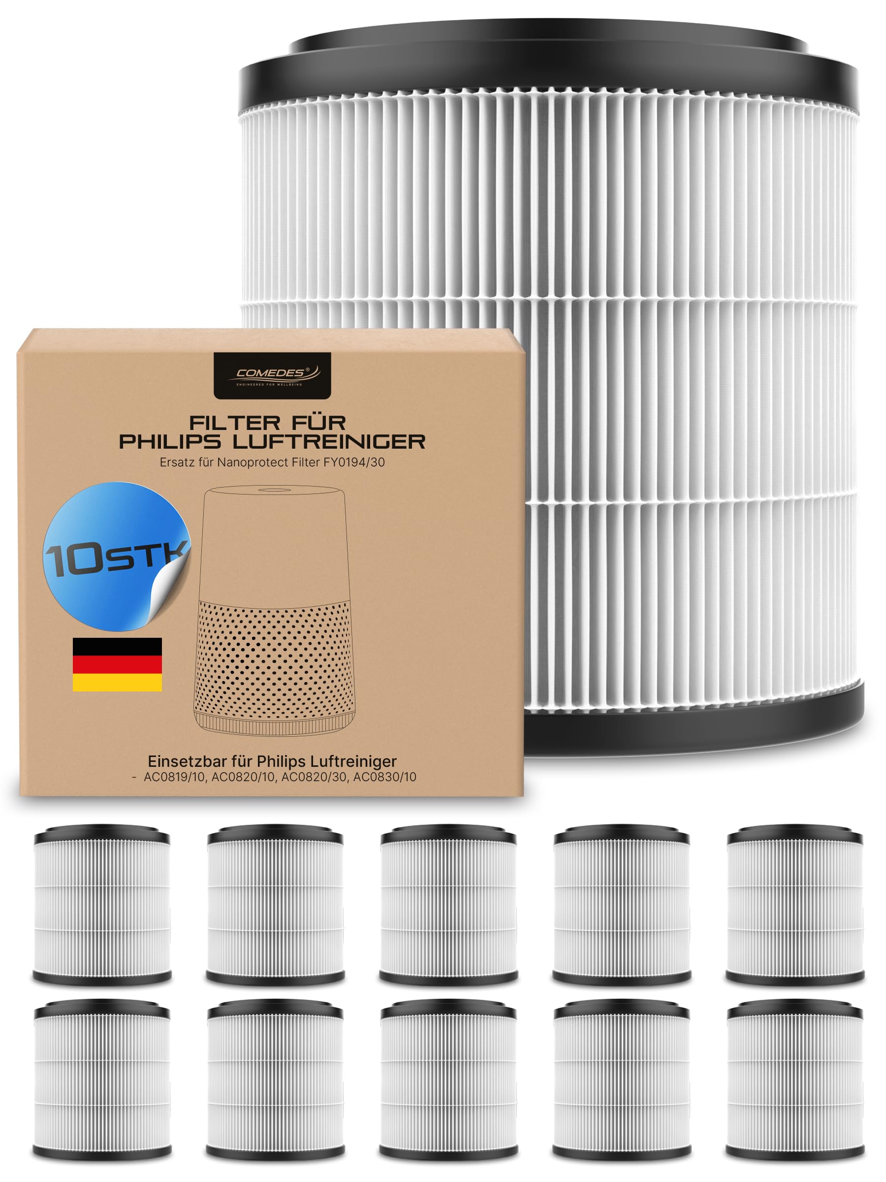 Comedes Filtr HEPA do oczyszczacza powietrza Philips 800 Series (AC0820 i AC0830), do stosowania zamiast Philips FY0194/30 NanoProtect (10 sztuk)