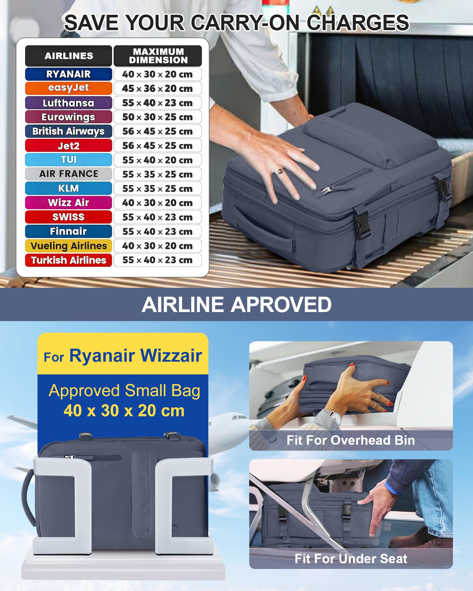 SZLX Zaino Ryanair 40x30x20 Sottovuoto Bagaglio a Mano 40x20x25 Donna Zaino da Viaggio 40x30x20 Wizzair Borse da Cabina per Easyjet 45x36x20 Uomo per Laptop 14 Pollici con Porta USB e Porta Scarpe