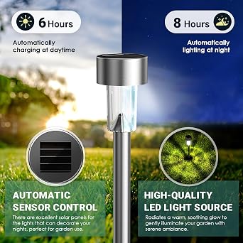 GIGALUMI Solar Lights Outdoor Waterproof, 12 Pack, Stainless Steel LED Solar Garden Lights for Patio, Lawn, Yard and Landscape, Cold White