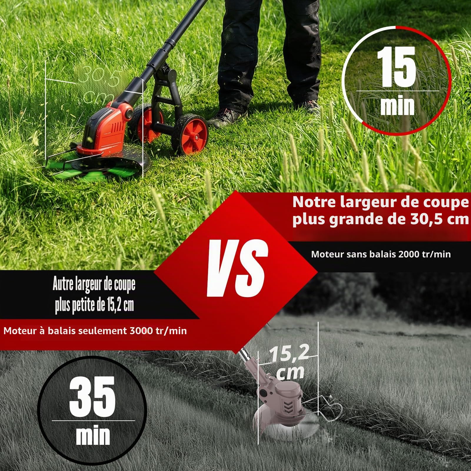Débroussailleuse à Batterie 12 Pouces avec Roue, 20000 TR/Min, Coupe Bordure sans Fil avec 2 Batterie 3.0Ah, 4 Types De Lames, Moteur sans Balais, Poignée Réglable pour Jardin, Pelouse
