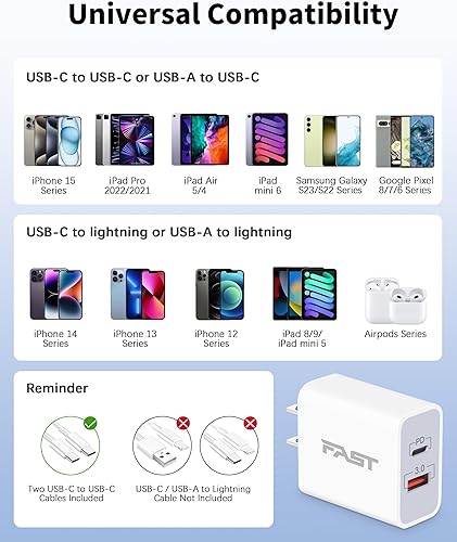 Miniatura 5 de Cargador rápido USB C de 20 W para iPhone 1515 Plus15 Pro Max, iPad Pro de 12.911 pulgadas, iPad Mini, iPad Air 54, AirPods, paquete de 2 unidades