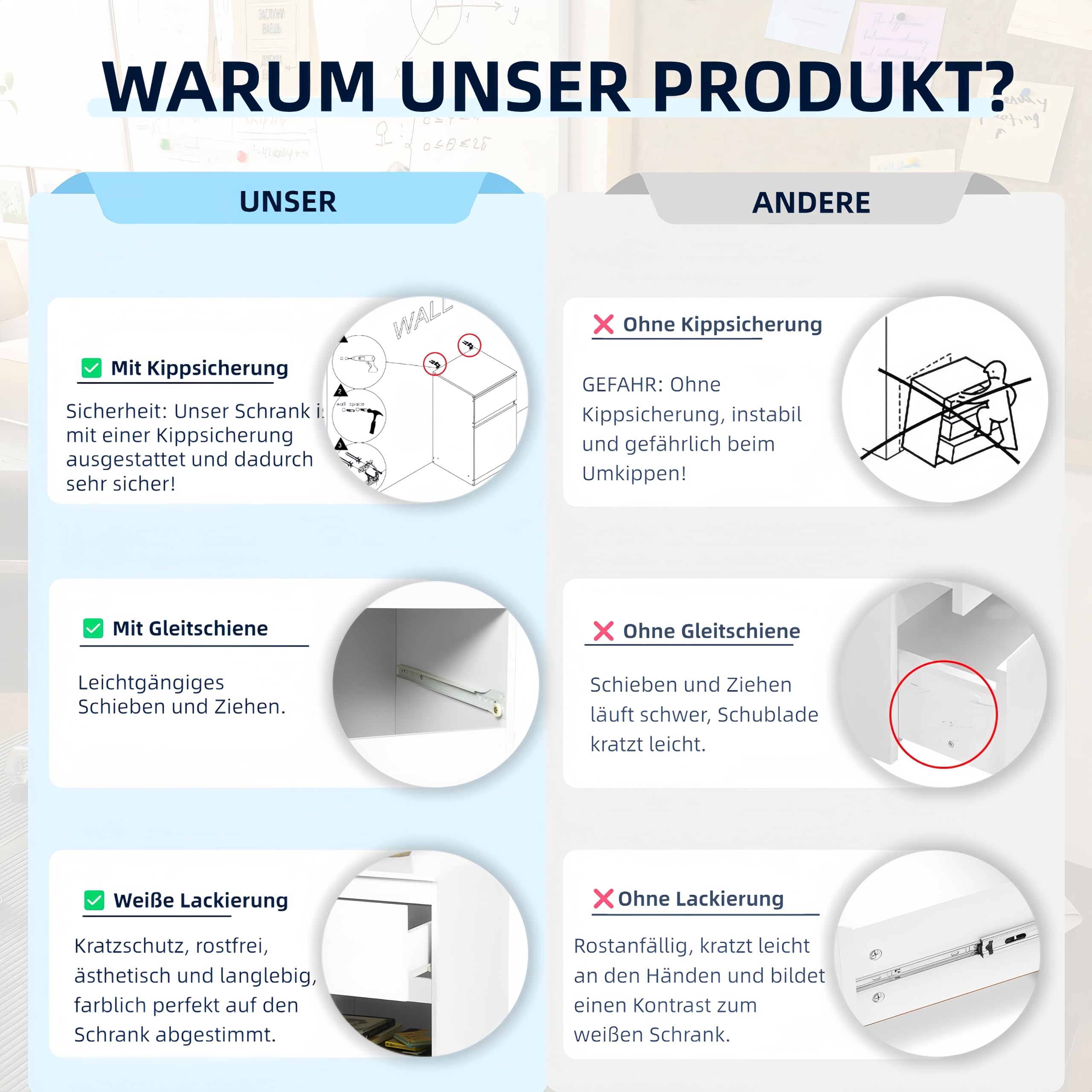 Komodenschrank für Schlafzimmer 40 cm Breit Kommode Weiß mit 1 Schubladen & 1 Tür, Nachtkasten Schubladenkommode Kommode&Sideboard Komoda Weiss für Büro Wohnzimmer Schlafzimmer Flur Möbel