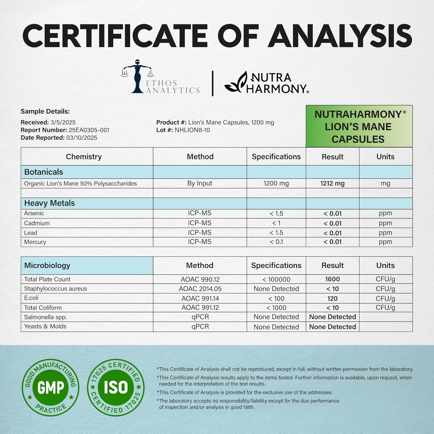 Lions Mane Supplement Capsules - Organic Lions Mane - Made in USA - Fruiting Bodies Extract - 1200 mg, 25% Polysaccharides - Memory & Focus Support - As Lions Powder - 120 Capsules, 2 Month Supply - Image 6