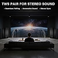 Vista 7 de PRORECK PR-915D 1500W Powered Bluetooth PA Speaker, 15-Inch 3-Channel DSP Speaker with Wireless TWS Pairing, for DJ, Live Sound, Party, and Stage