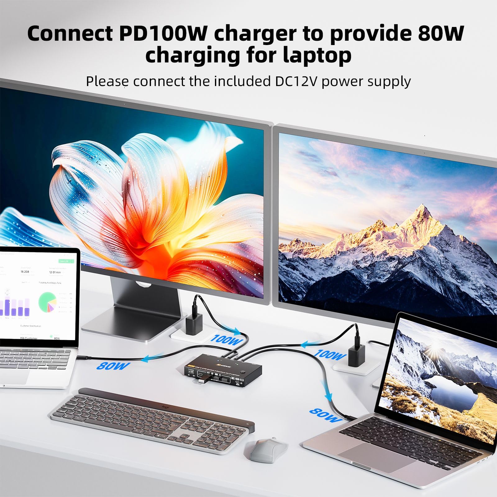 KCEVE Conmutador KVM USB C 2 monitores para 2 portátiles, MST, 100 W PD