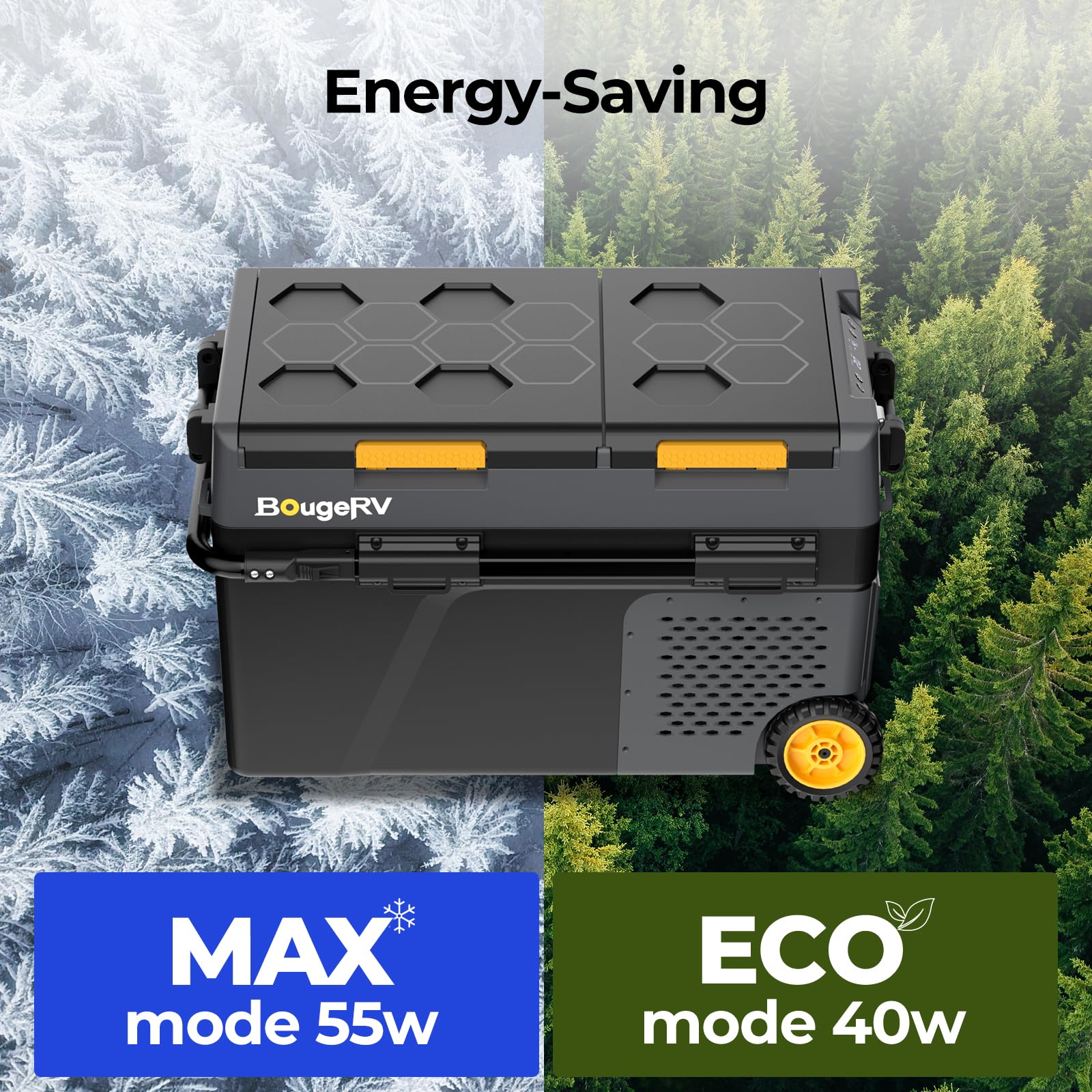 BougeRV CRD2 V2.0 40L Car Fridge Dual Zone 12V Compressor Freezer with Wheels & Telescopic Handle 35dB IPX4 12V/24V 230V App Control Portable Refrigerator for Camping RV Campervan -20℃~20℃ (2026 New) — view 9