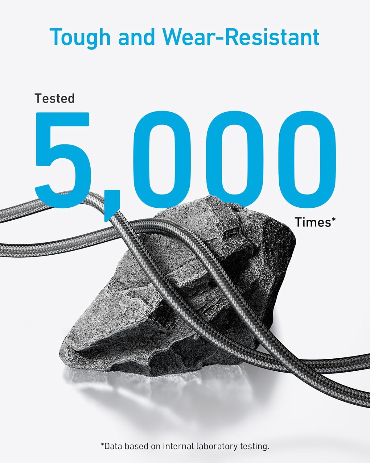 Anker USB-A to Right Angle USB-C Cable (6ft, Braided, 2-Pack) & USB C to USB C Cable 100W (10ft, 2pack)