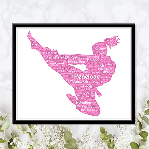 Miniatura 8 de Karate Kung Fu Ju Jiutsu Poster Girls Wall Art, Personalized Martial Arts Print Decor, gifts for her, Birthday Gifts for girls, Word Art Typography