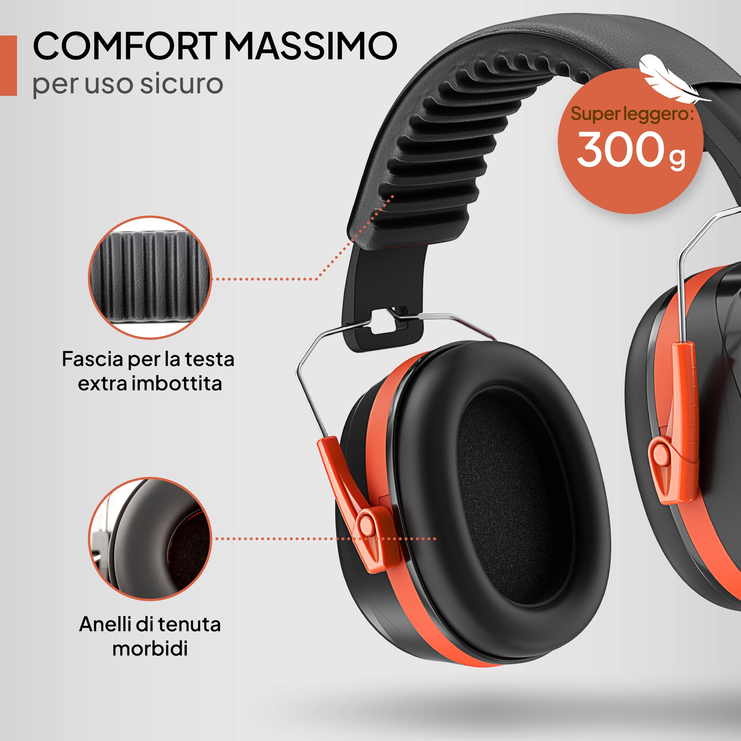 Senner ® WorkPro Ultra | Cuffie Antirumore per Lavoro e Tempo Libero – Paraorecchie di Sicurezza Regolabili, Cancellazione del Rumore, SNR 33-34 dB, Protettori Auricolari CE, Unisex