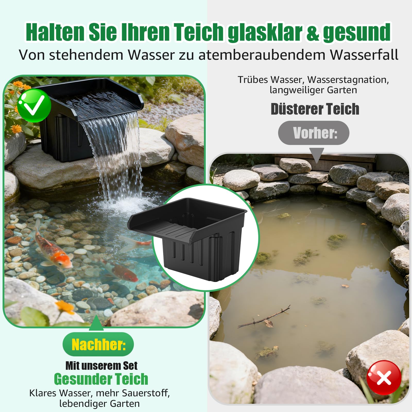 Teichwasserfall-Auslaufset, Teichwasserfall-Filter mit 3700l/h leiser Pumpe und Filterkäfig, 4m gewellter Schlauch, Filtermaterial für Außenteiche bis 11300l