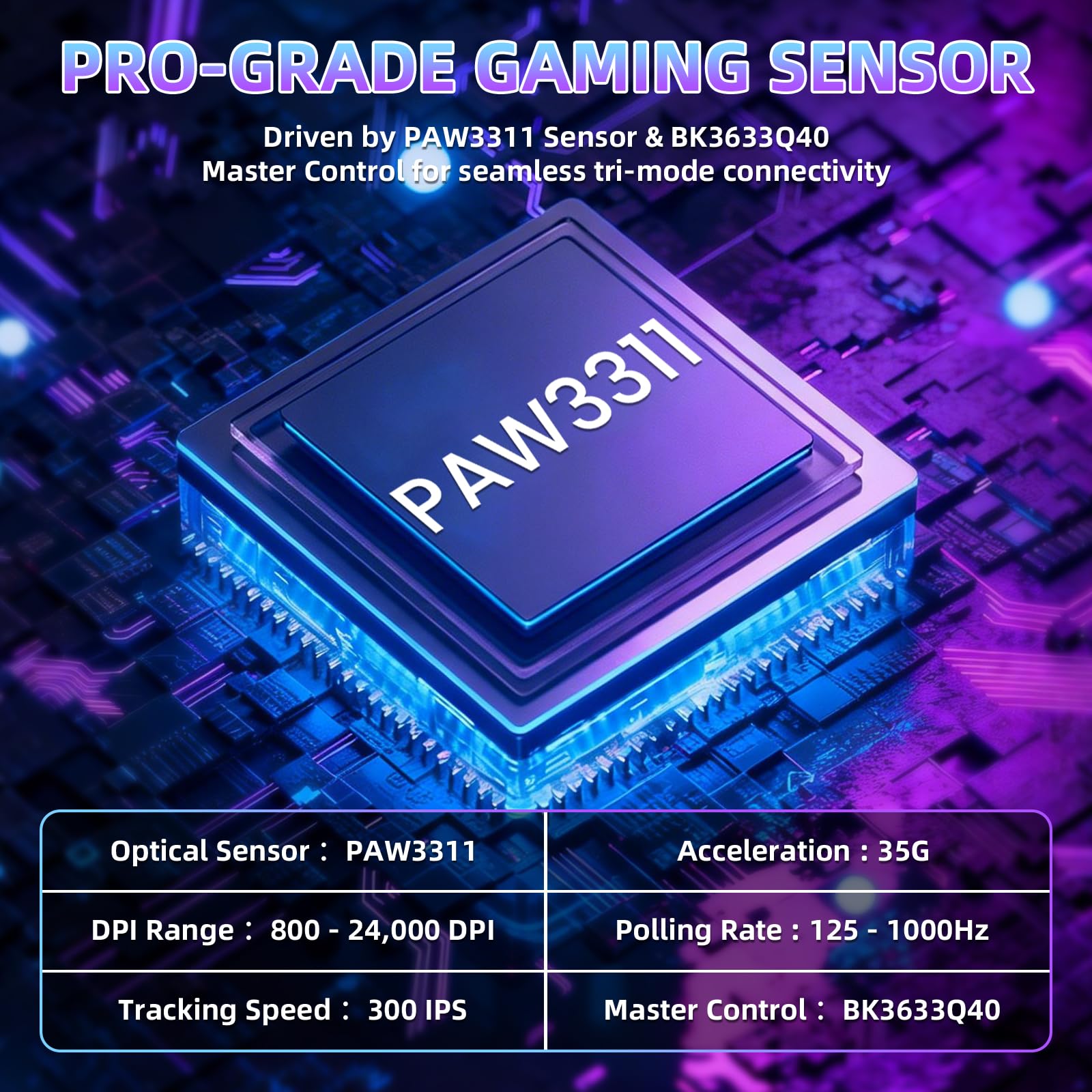 ZIYOU LANG×MAGIC-REFINER AJ199 Mouse Gaming Wireless Leggero, 49g Tri-Mode 2.4G/BT/Cavo, PixArt PAW3311, 24K DPI, 1000Hz, 600mAh Ricaricabile Mouse Gamer per PC/Mac/Laptop - Bianco con Grip Tape