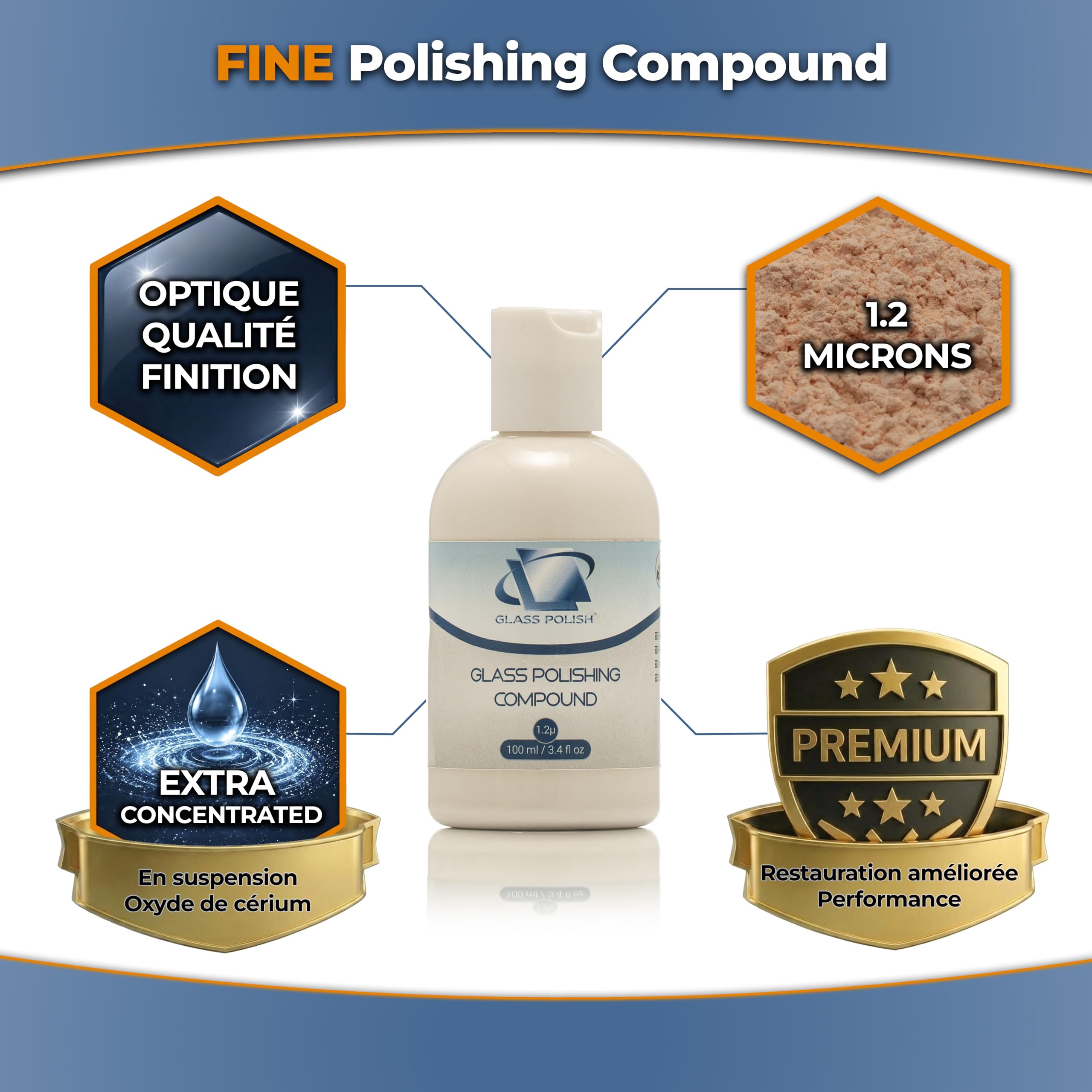 Pâte à polir pour Verre Professionnel 1,2 microns 100 ML Glass Polish 14004