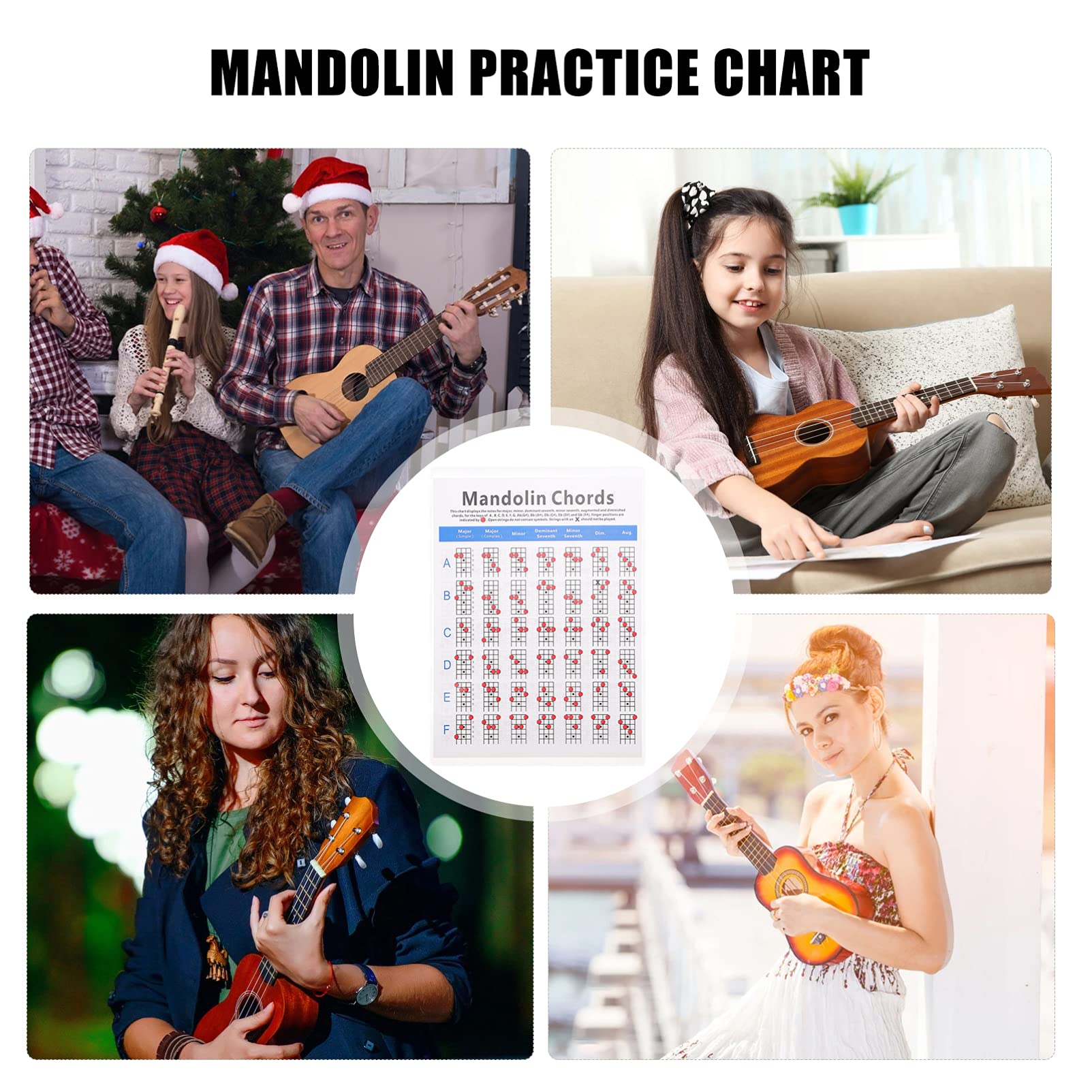Milisten Mandolinen-akkorddiagramm Groß Kupferplattenpapier Ultra