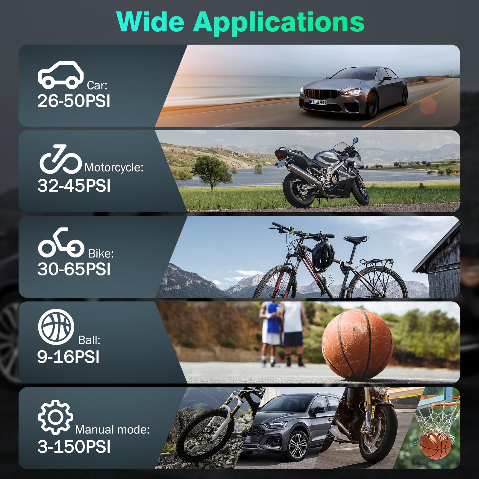 6000mAh Tragbare Elektronische Luftpumpe,150PSI Fahrradpumpe Elektrisch, Akku Kabelloser Tragbarer Luftkompressor Portable Electric Air Compressor, Pumpe für Auto,-Tiefschwarz