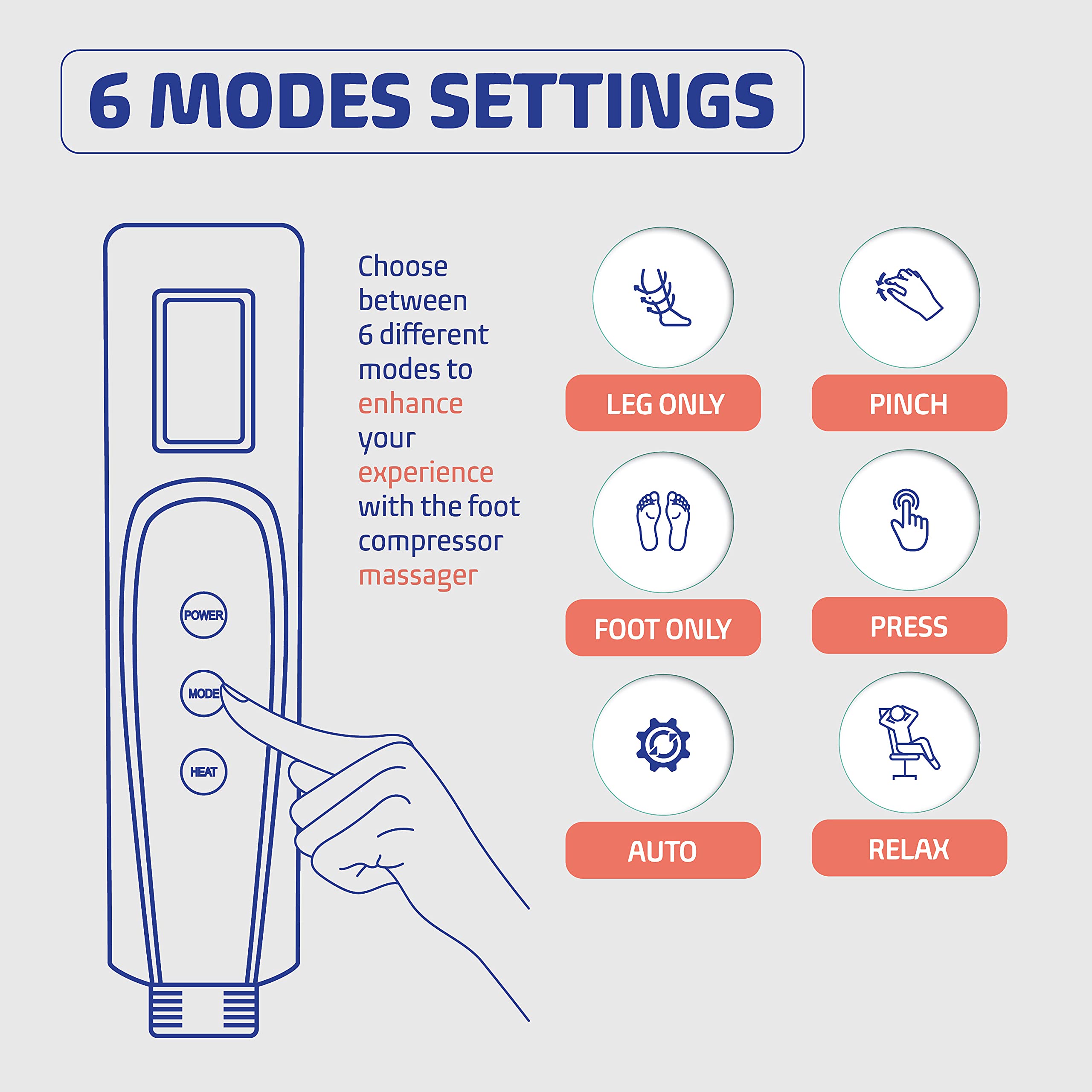 Foot and Leg Massager Pair Leg Compression Boots for Leg and Foot