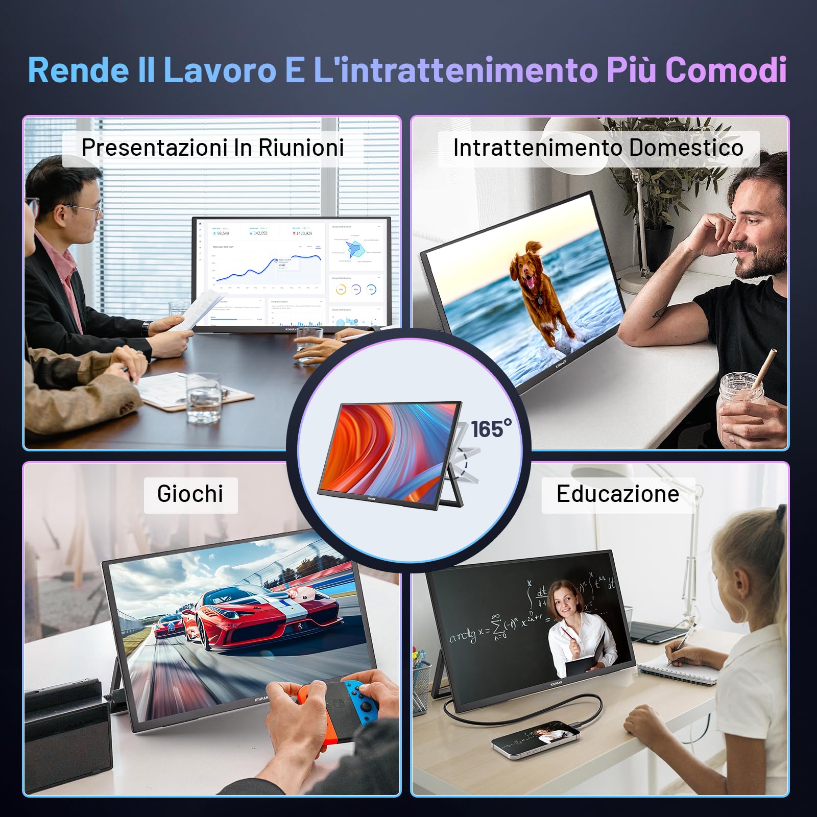 Monitor Portatile 4K 18,4 Pollici Schermo Portatile con Google TV OS,3840*2160 UHD,HDR,85% NTFC,IPS Portable Monitor per PC Laptop Xbo PS5 Telefono USB C/HDMI, Compatibile con VESA, Supporto Integrato