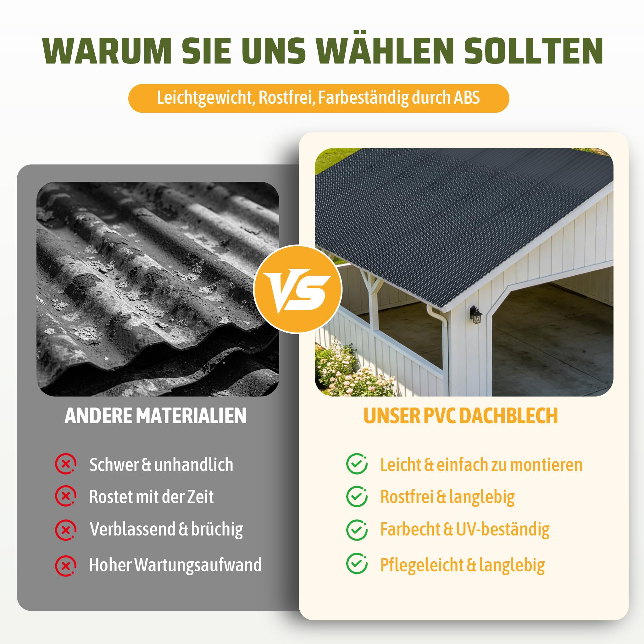 Thanaddo Wellplatten Anthrazit, 22er Set Wellplatte Dach Kunststoff Welldach mit Schrauben, wetterfest Dachplatten UV beständig, 1mm Stärke - 56 x 108 cm - 22 Stück