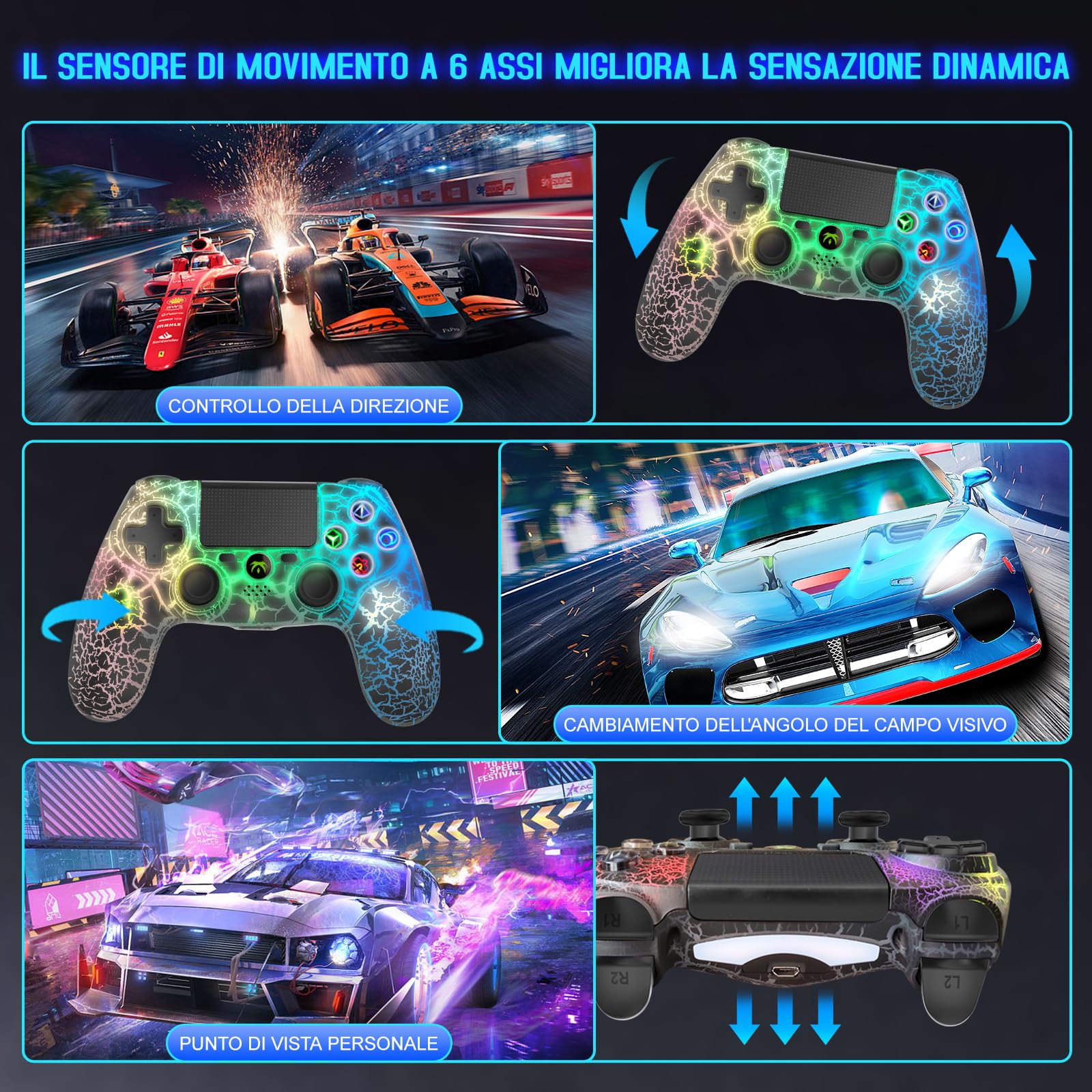 wireless Controller per PS4, Gamepad wireless con vibrazione doppia, con luce RGB, joystick PS4 per PS4/Slim/Pro/PC(B)