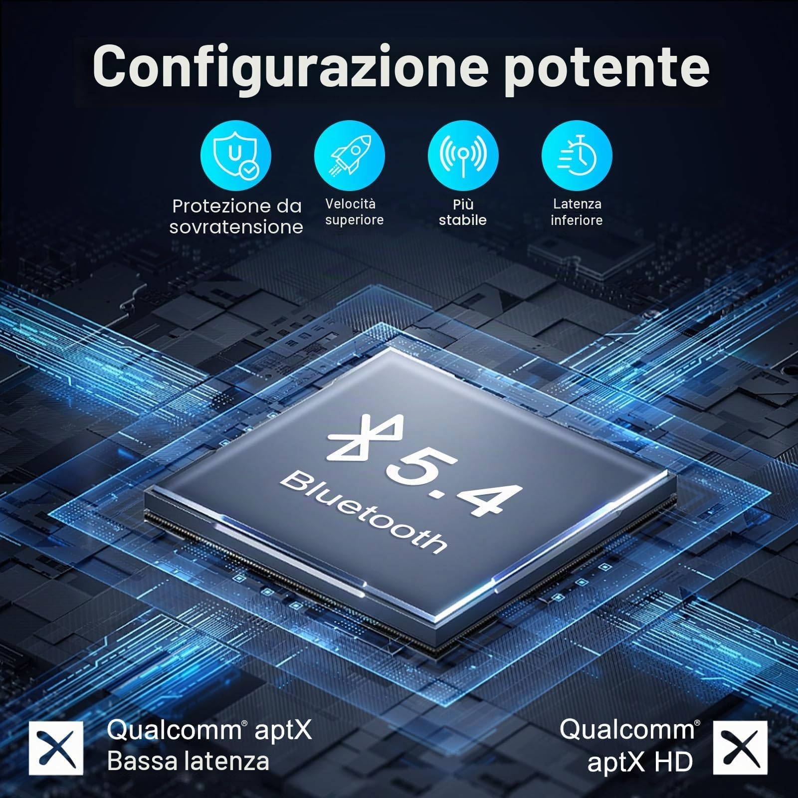 Trasmettitore Ricevitore Bluetooth 5.4, SINZONEu® Adattatore Audio Wireless 2-in-1 con Dual Link, aptX HD per Aereo, TV, Auto, Supporta 2 Cuffie Simultaneamente