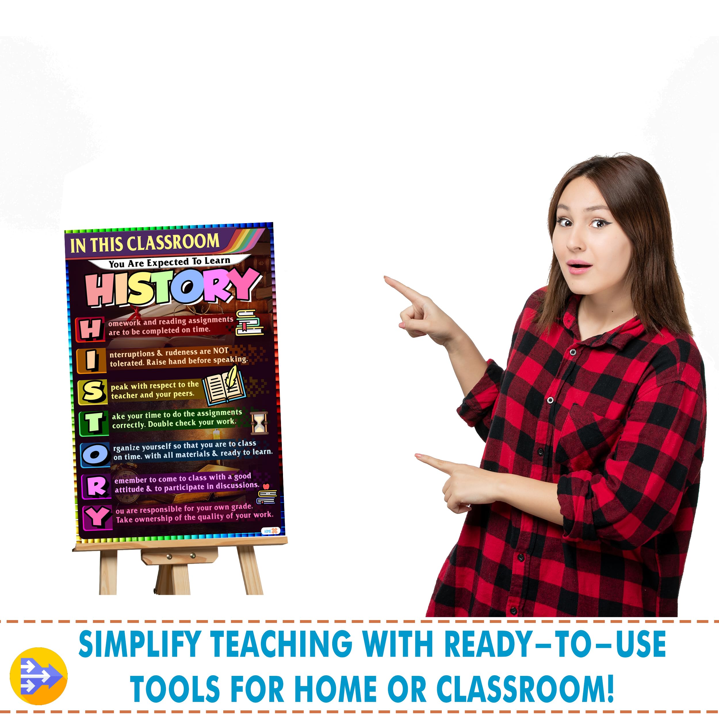 Classroom History Rules Poster - Educational Decor, Ideal for High School, Middle School, Teachers Gift, 16x24 - Image 6