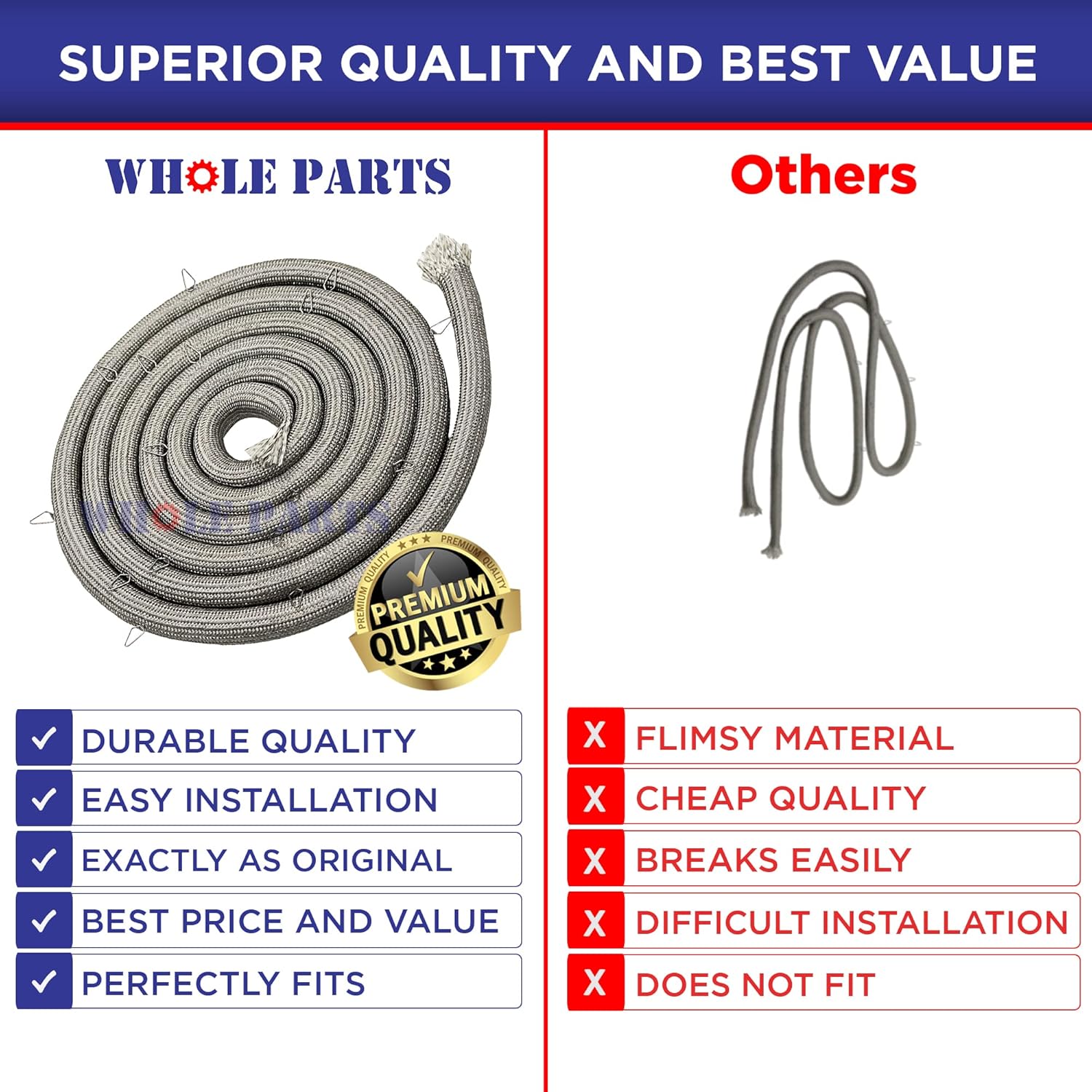 Upgraded Whole Parts Range Door Seal (Including 16 mounting Clips) Part# 316405000 - Compatible with Some Crosley, Frigidaire, Kenmore, Gibson, Kelvinator, Tappan and White-Westinghouse Ovens