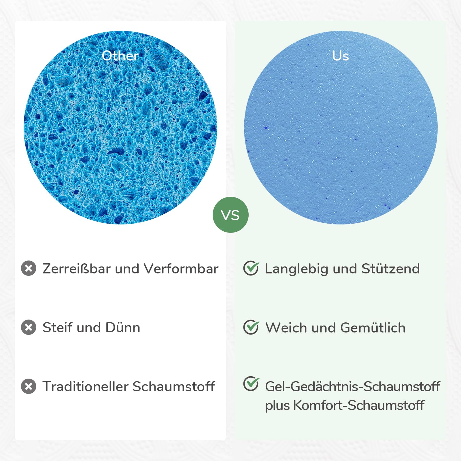 Novilla Matratzen Topper 180x200 5cm Höhe Gel Topper Memory Foam MatratzenTopper für Boxspringbett Wohnwagen Schlafsofa Matratzenauflage Bezug Waschbar Oeko-TEx