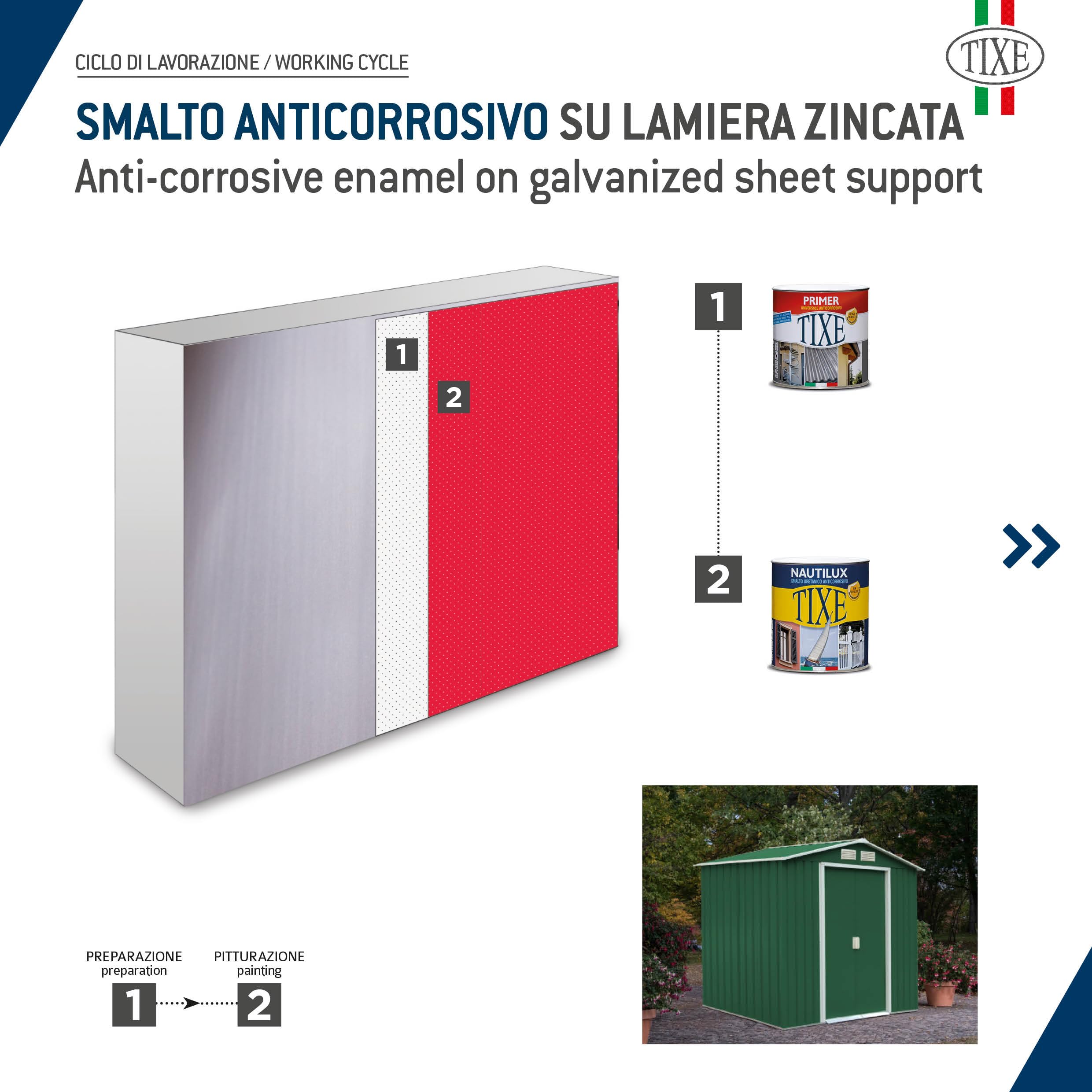 TIXE NAUTILUX Smalto Uretanico Anticorrosivo – Alta Resistenza per Legno, Metallo e Plastica, Finitura Superiore, Grigio Perla ML 750