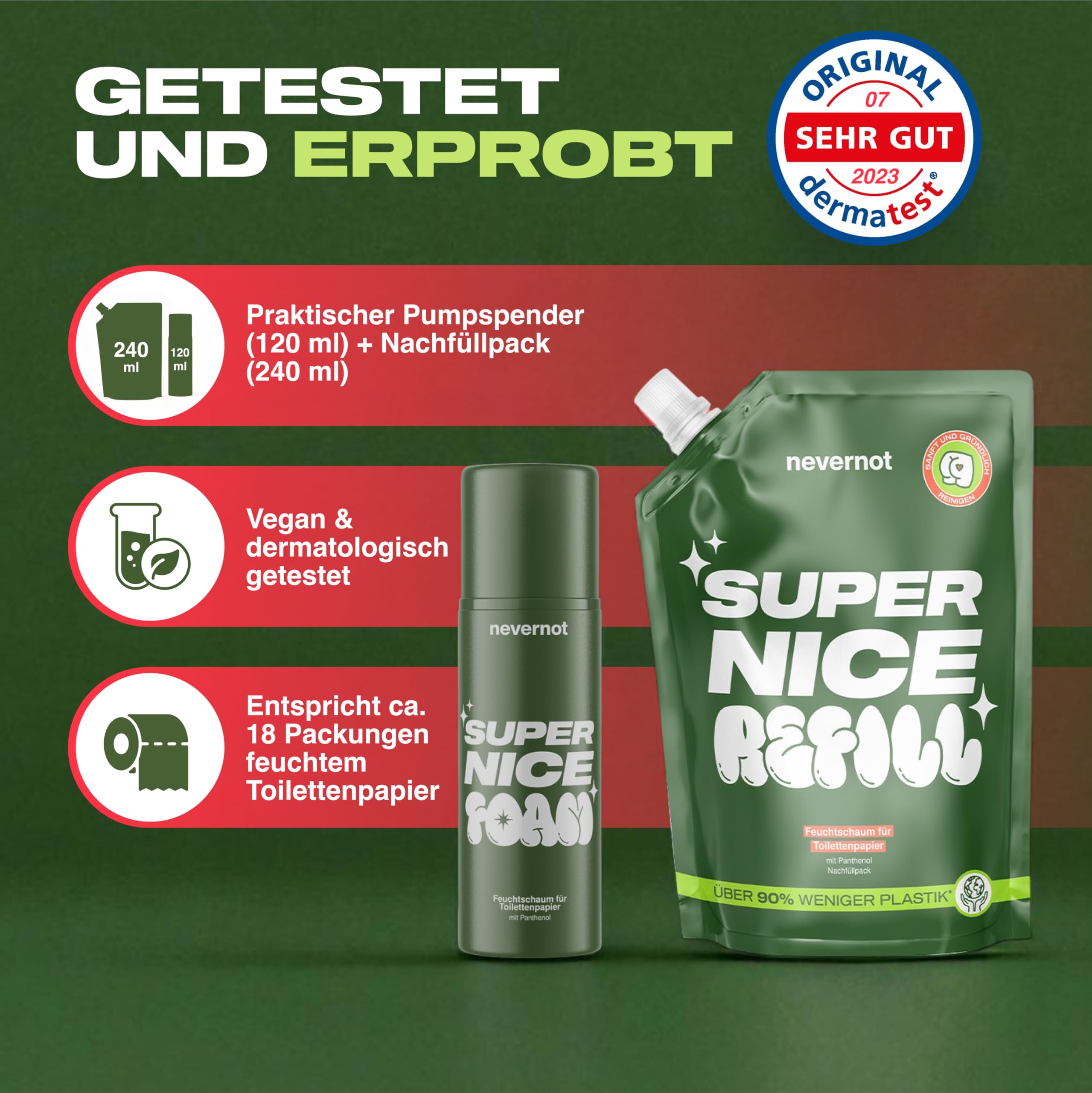Super Nice Foam Feuchtschaum für Toilettenpapier Starter Set | 120 ml & Nachfüllpack 240 ml, Milder Reinigungsschaum, Panthenol, 98% Natürlich, Feuchttücher Ersatz, nevernot