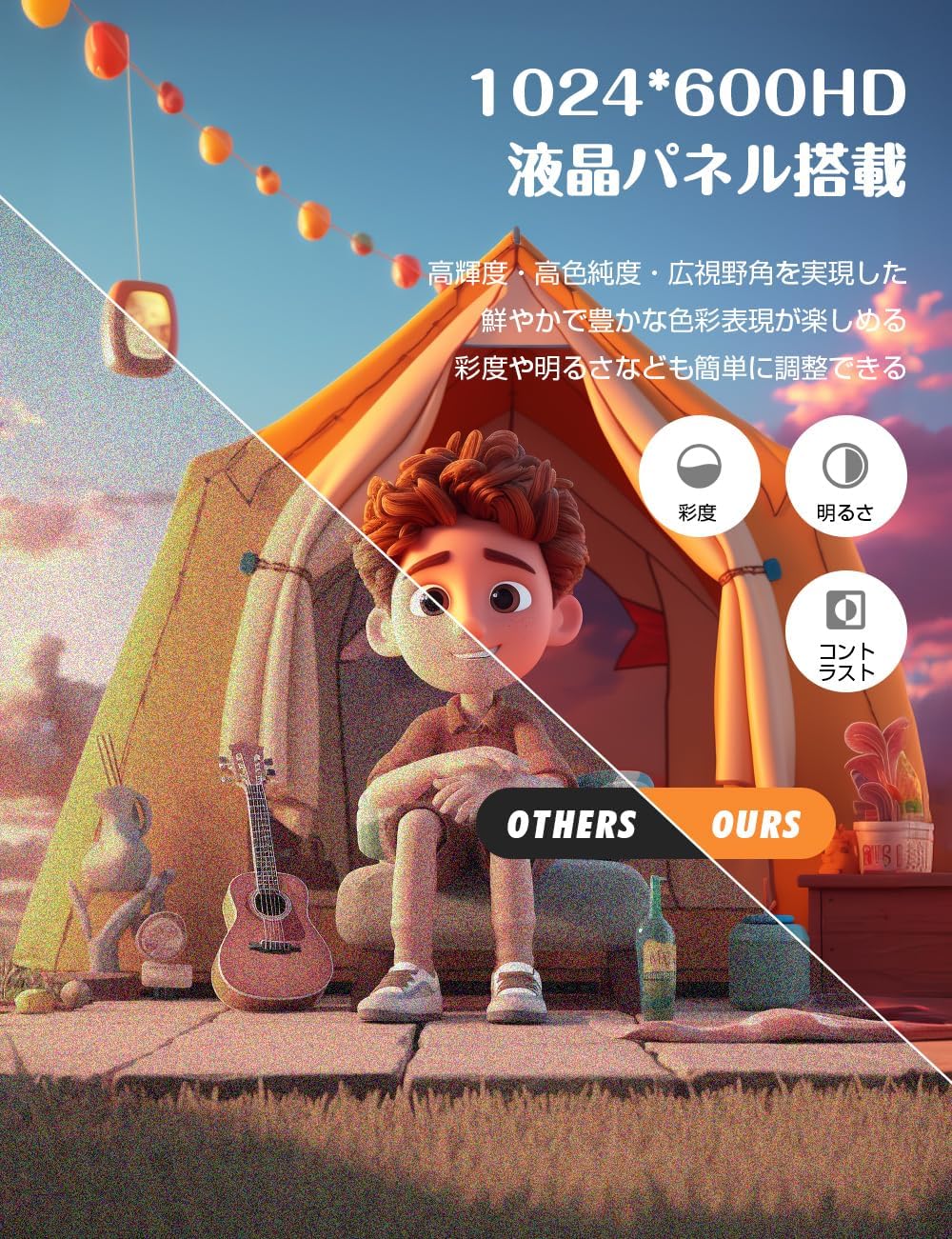 業界初 type-c急速充電 目の保護モード】ポータブルDVDプレーヤー 12.5