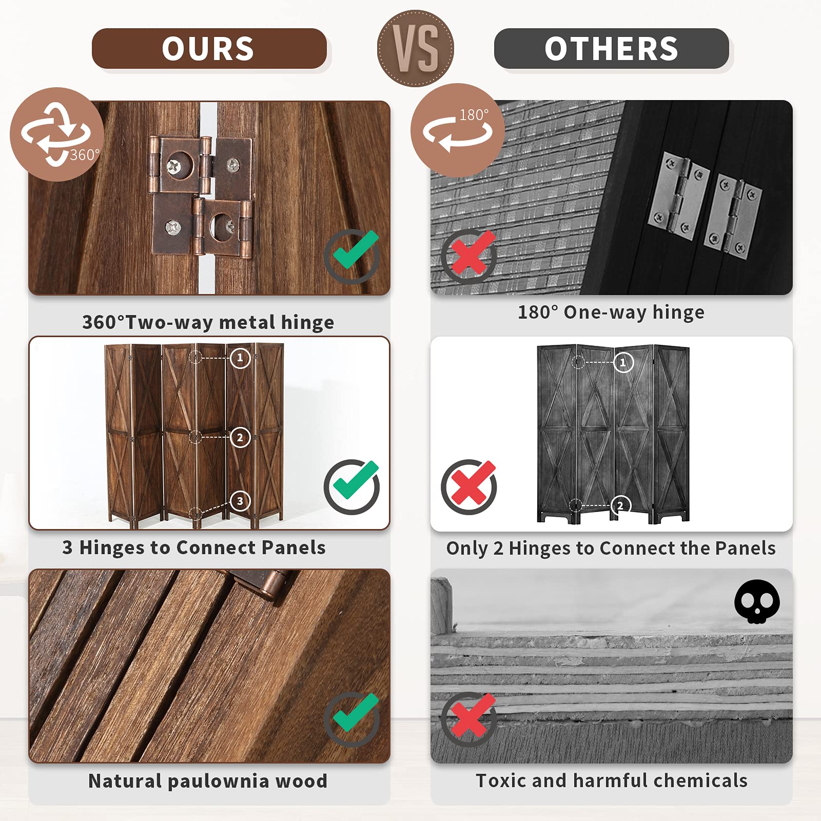 Vicluke 6 Panels Wood Room Divider with 360 Degree Hinges, 5.6 FT Tall