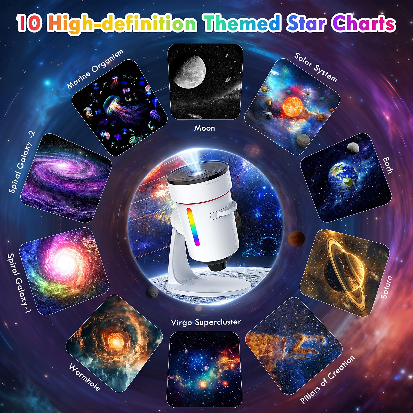Sternenhimmel Projektor,4K HD Realistisches Galaxy Planetarium Star Projector Lampe,Mit Zeitschaltuhr und 10 Sternenszenen,360° Rotating Mist Sternenprojektor Für Schlafzimmer,Party, Decke