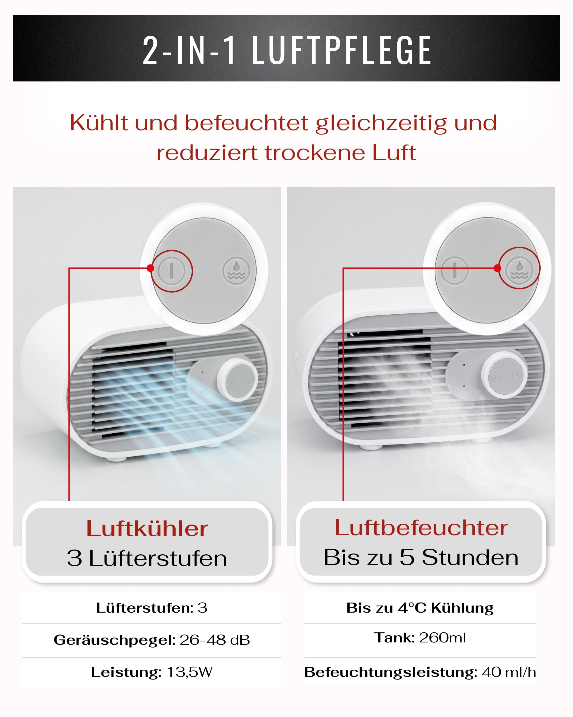 Kompakt Kühl Maia Mini Klimaanlage, Luftkühler mit Wasserkühlung 260ml