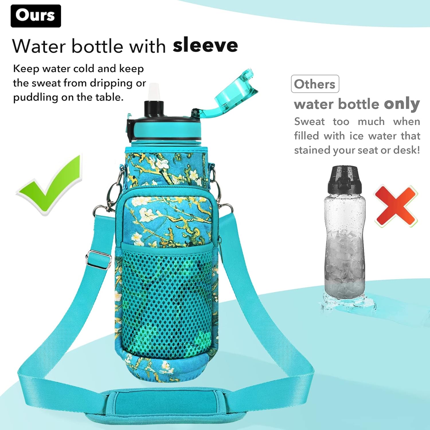 32 oz Water Bottles with Straw & Strap, Motivational Water Bottles with Times to Drink, BPA Free Reusable Sports Water Bottle with Sleeve Carrier for Hiking, Travel, Running or Fitness - Image 5