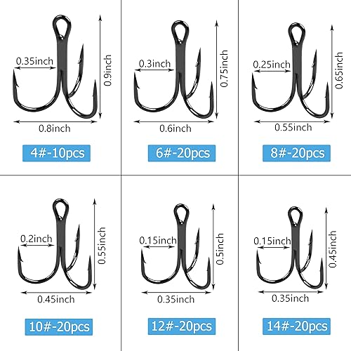 Miniatura 3 de Kit de anzuelos agudos de pesca, ganchos de acero de alto carbono, fuerte y afilado, curva redonda para señuelos cebos pesca agua salada 110
