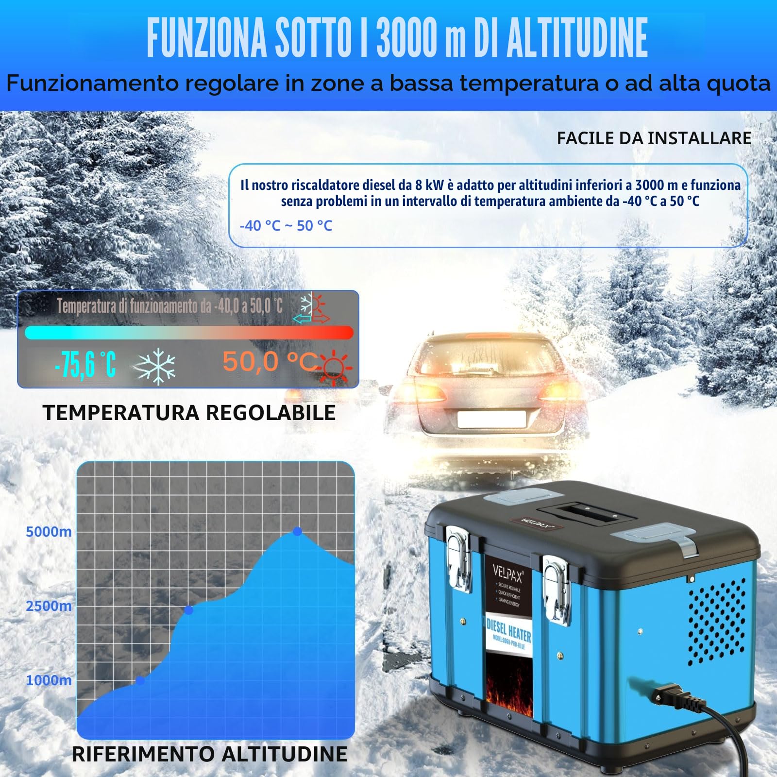 VELPAX Riscaldatore d'Aria Diesel all-in-One 8KW 12V 24V 220V riscaldatore d'Aria Diesel con silenziatore, LCD e Telecomando Riscaldamento rapido per Camper,Macchine,Camion,Barche,Autobus