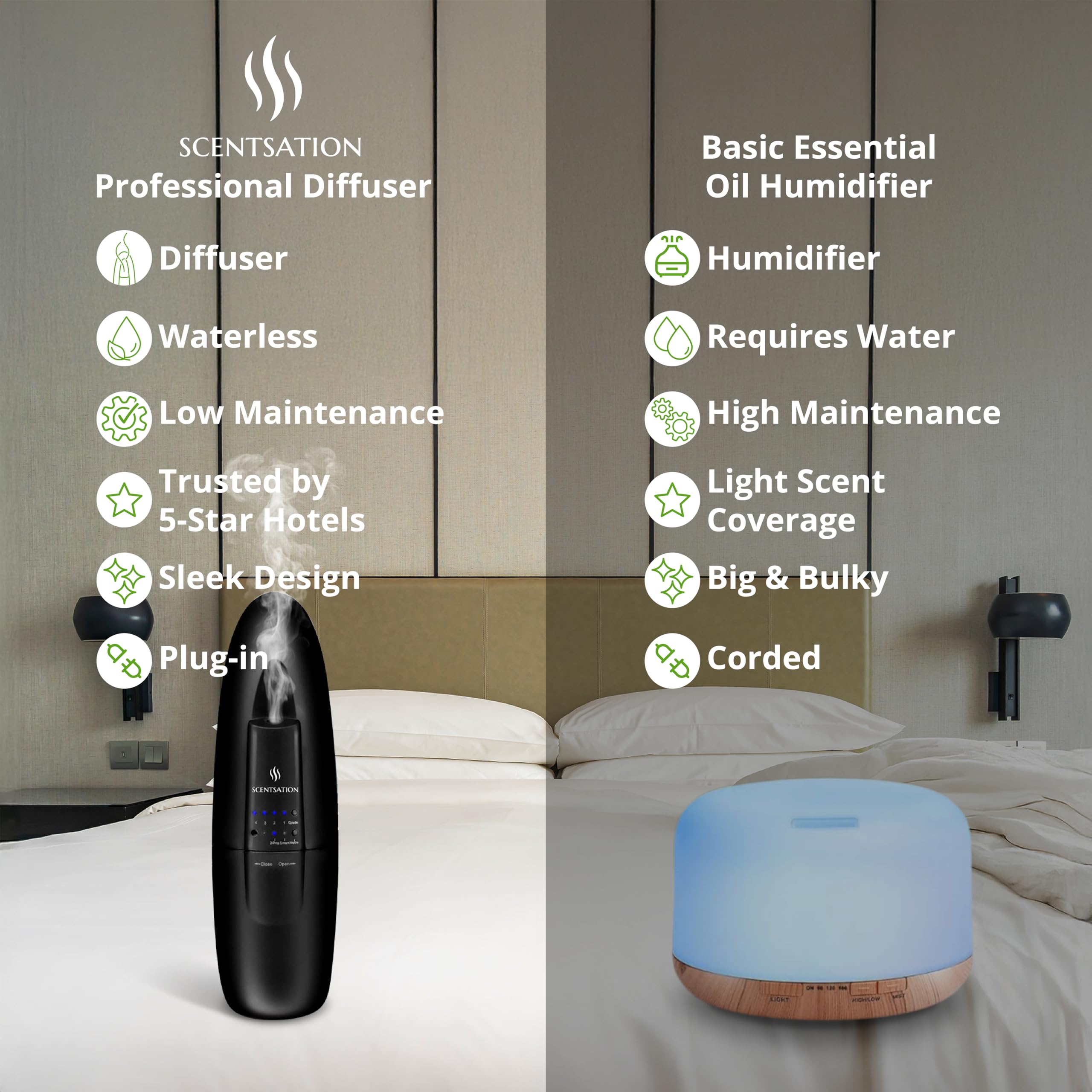 Difusor de aceite esencial enchufable, aromaterapia silenciosa y sin agua, difusión de aire frío, amplia cobertura de hasta 500 pies cuadrados, ideal para el hogar, oficina, spa (difusor enchufable,