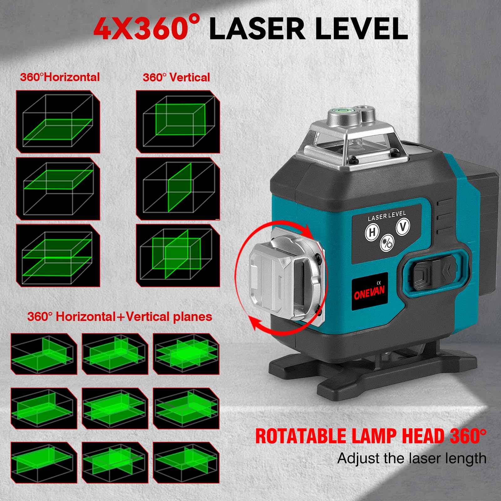 ONEVAN Livella Laser 4D 16 Linee Verdi con Treppiede 1m, Autolivellante Professionale ±3°, Portata 25m, 2 Batterie 2400mAh, IP54 Laser Croce Verde per Pavimenti, Piastrelle e Cartongesso