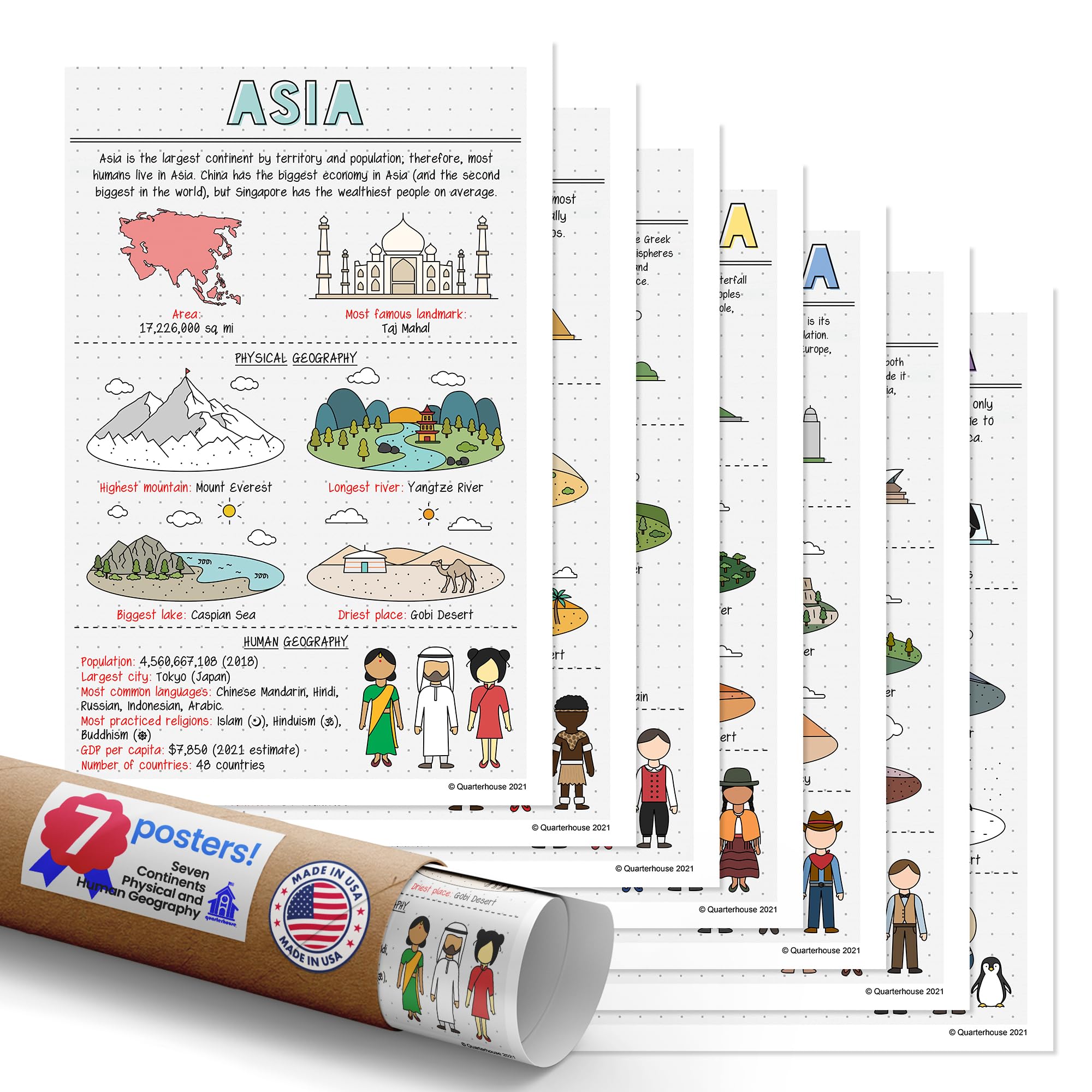 Quarterhouse 7 Poster Seven Continents Set, Social Studies Classroom Learning Materials for K-12 Students and Teachers, 12 x 18 Inches