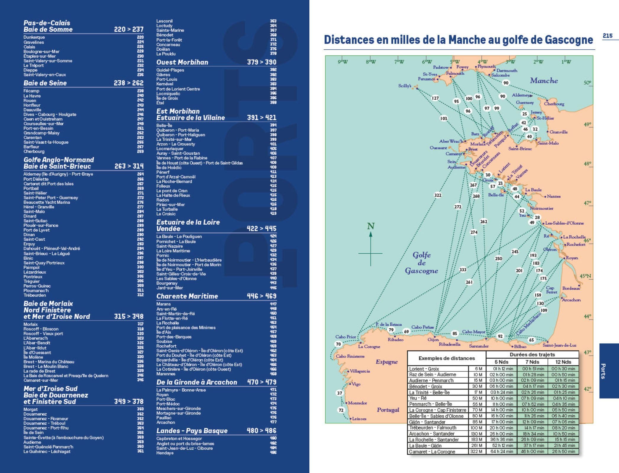 Almanach du marin breton 2026
