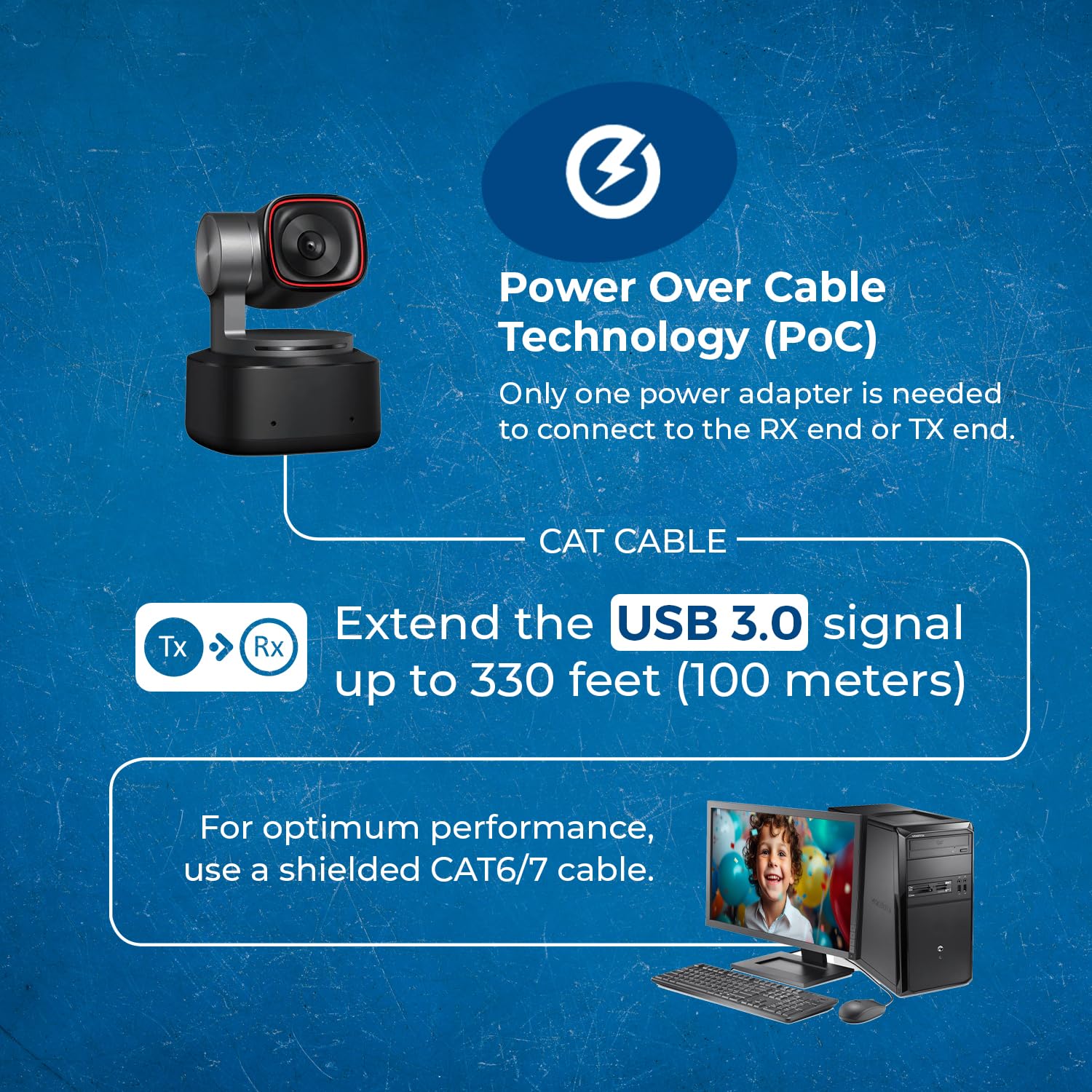 OREI USB 3.2 Over Ethernet HDbaseT Cat6 Extender LAN bis zu 100 m – erweitert 4 Ports USB-A-Signal über LAN-Ethernet – Power-Over-Kabel für Langstreckenverlängerung, unterstützt alle Betriebssysteme