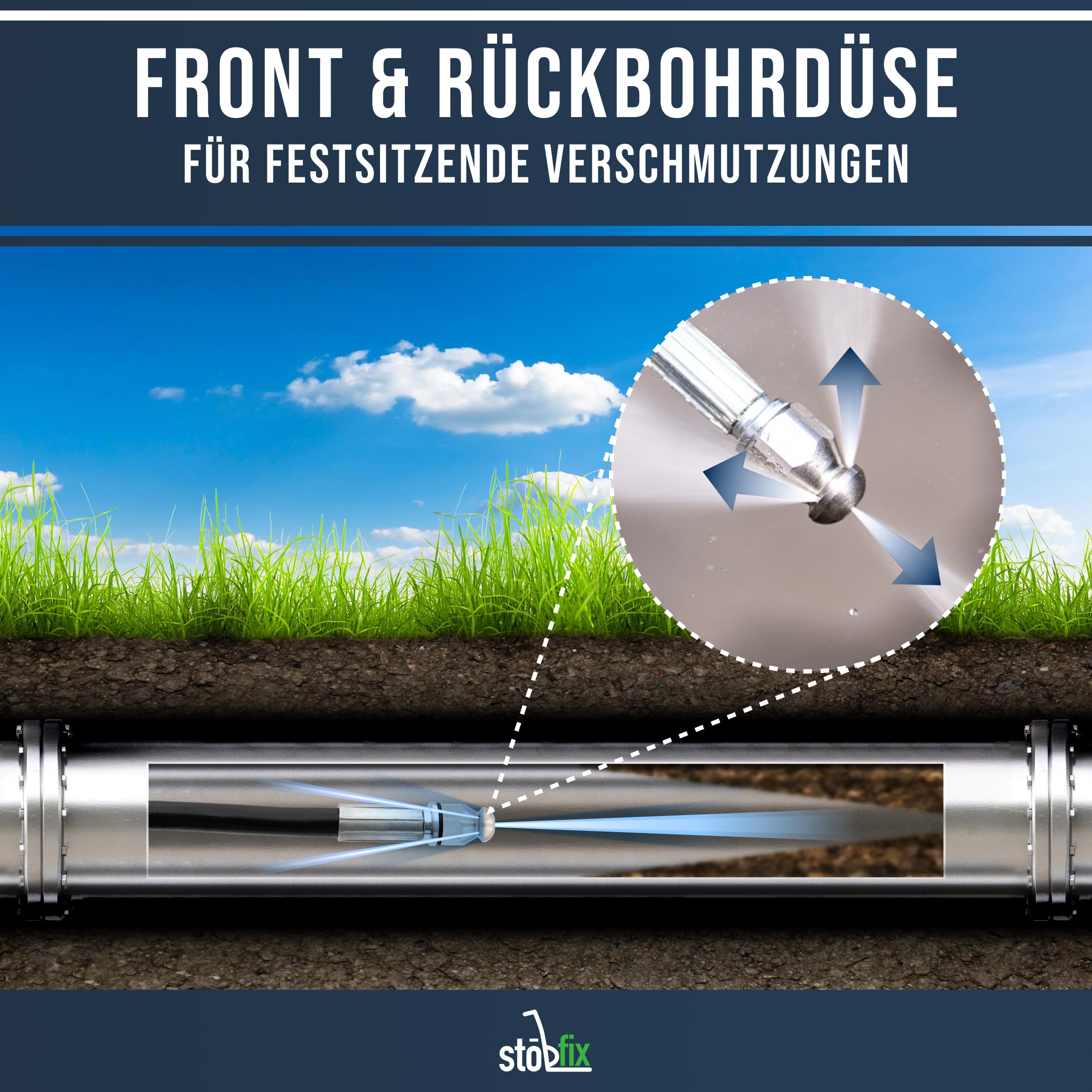 30 m Rohrreinigungsschlauch Set für Kärcher K2, K3, K4, K5, K6, K7 inkl. 2 Düsen und Adapter Abflussreiniger Schlauch Hochdruckreiniger 180 bar