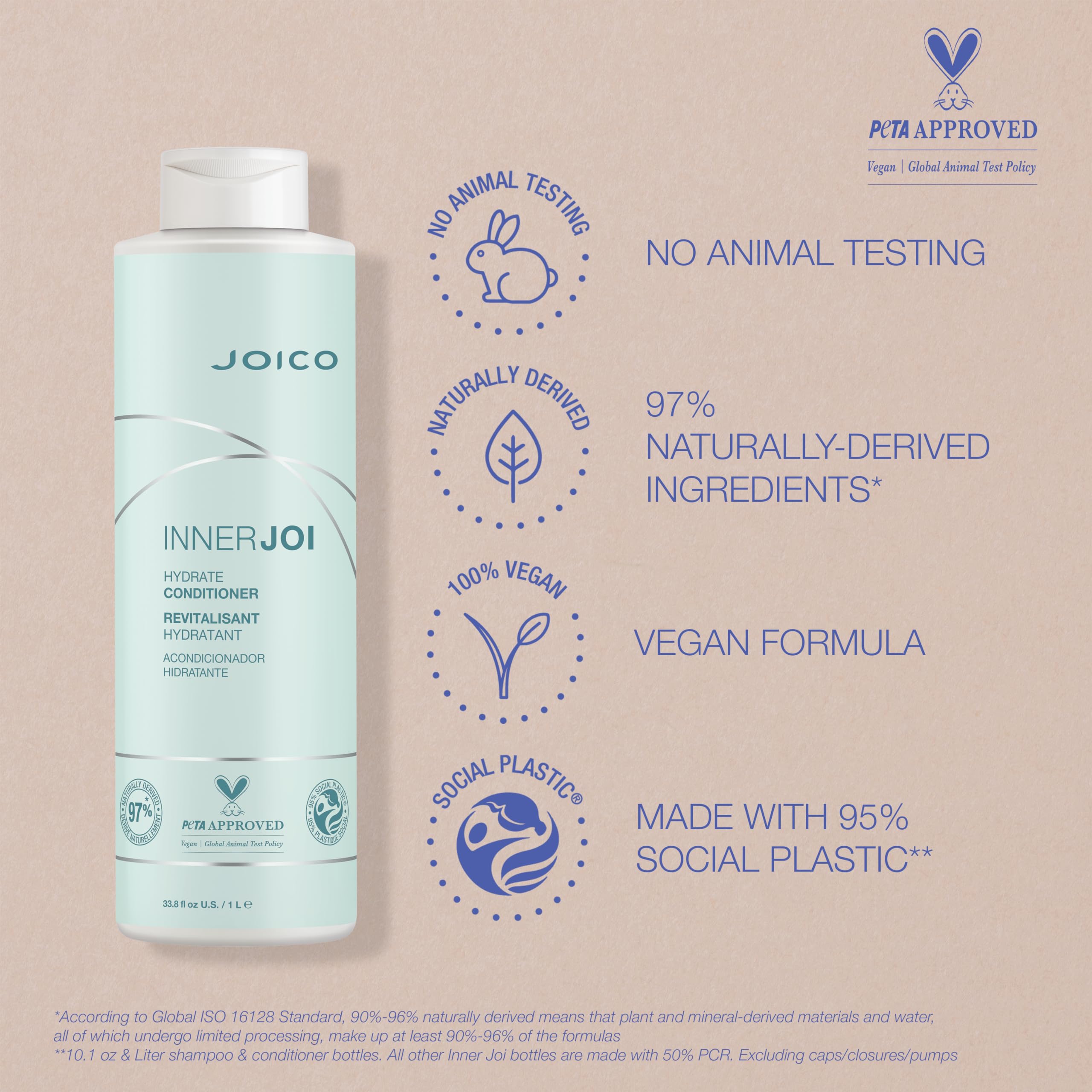 Après-shampooing Innerjoi hydratant Joico Joico 1000ml